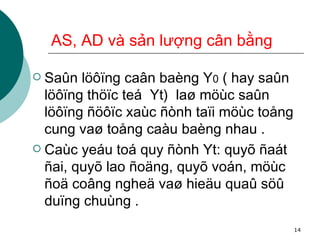 AS, AD và sản lượng cân bằng Saûn löôïng caân baèng Y 0  ( hay saûn löôïng thöïc teá  Yt)  laø möùc saûn löôïng ñöôïc xaùc ñònh taïi möùc toång cung vaø toång caàu baèng nhau . Caùc yeáu toá quy ñònh Yt: quyõ ñaát ñai, quyõ lao ñoäng, quyõ voán, möùc ñoä coâng ngheä vaø hieäu quaû söû duïng chuùng . 