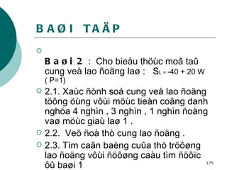BAØI  TAÄP Baøi 2  :  Cho bieåu thöùc moâ taû cung veà lao ñoäng laø :  S L =  -40 + 20 W ( P=1) 2.1. Xaùc ñònh soá cung veà lao ñoäng töông öùng vôùi möùc tieàn coâng danh nghóa 4 nghìn , 3 nghìn , 1 nghìn ñoàng vaø möùc giaù laø 1 . 2.2.  Veõ ñoà thò cung lao ñoäng . 2.3. Tìm caân baèng cuûa thò tröôøng lao ñoäng vôùi ñöôøng caàu tìm ñöôïc ôû baøi 1   