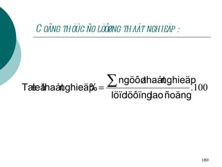 Coâng thöùc ño löôøng thaát nghieäp : 