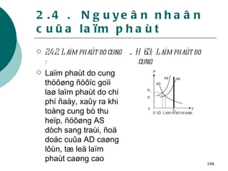 2.4 .  Nguyeân nhaân cuûa laïm phaùt 2.4.2. Laïm phaùt do cung : Laïm phaùt do cung thöôøng ñöôïc goïi laø laïm phaùt do chi phí ñaåy, xaûy ra khi toång cung bò thu heïp, ñöôøng AS dòch sang traùi, ñoä doác cuûa AD caøng lôùn, tæ leä laïm phaùt caøng cao   .  H 6.3:  Laïm phaùt do cung P 0 Y AS H 6.3:  Laïm phaùt do cung AS’ AD P 2 P 1 Y P 