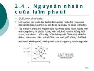 2.4 .  Nguyeân nhaân cuûa laïm phaùt 2.4.3.Laïm phaùt döï kieán : Laïm phaùt döï kieán laø tæ leä laïm phaùt hieän taïi maø moïi ngöôøi döï kieán raèng noù seõ tieáp tuïc xaûy ra trong töông lai . Tæ leä laïm phaùt döï kieán ñöôïc ñöa vaøo caùc hoaït ñoäng kinh teá trong töông lai ( hôïp ñoàng kinh teá, keá hoaïch, löông, laõi suaát, taøi chính …) Vì vaäy möùc laïm phaùt ñöôïc duy trì ñeàu ñaën , naêm sau nhö  naêm tröôùc vaø noù giöõ vöõng nhö theá neáu nhö khoâng coù nhöõng cuù soác trong cung hay trong caàu  . H 6.4:  Söï dòch chuyeån cuûa AS , AD vaø tæ leä  laïmphaùt döï kieán P Y P AD 3 AD 2 AD 1 AS 3 AS 2 AS 3 P 3  = 1,05P 2 0 Y P 2  = 1,05P 1 P 1 