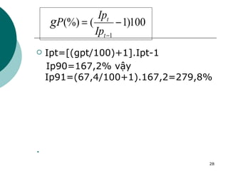 . Ipt=[(gpt/100)+1].Ipt-1 Ip90=167,2% vậy Ip91=(67,4/100+1).167,2=279,8% 