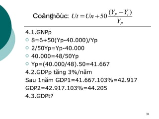 4.1.GNPp 8=6+50(Yp-40.000)/Yp 2/50Yp=Yp-40.000 40.000=48/50Yp Yp=(40.000/48).50=41.667 4.2.GDPp tăng 3%/năm Sau 1năm GDP1=41.667.103%=42.917 GDP2=42.917.103%=44.205 4.3.GDPt? 