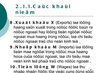 2.1.1.Caùc khaùi nieâm 8.Xuaát khaåu X  (Exports) laø löôïng haøng saûn xuaát trong nöôùc ñöôïc baùn ra nöôùc ngoaøi hay löôïng tieàn ngöôøi nöôùc ngoaøi mua haøng trong nöôùc, laø chi tieâu nöôùc ngoaøi traû cho neàn kinh teá . 9.Nhaäp khaåu M  (Imports) laø löôïng tieàn maø ngöôøi trong nöôùc mua haøng hoùa cuûa nöôùc ngoaøi, laø chi tieâu maø neàn kinh teá phaûi traû cho nöôùc ngoaøi . 10.Tieàn löông W  (Wages) laø thu nhaäp nhaän ñöôïc töø vieäc cung öùng söùc lao ñoäng   