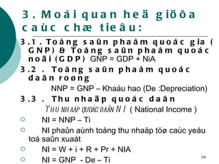 3. Moái quan heä giöõa caùc chæ tieâu: 3.1 . Toång saûn phaåm quoác gia ( GNP) & Toång saûn phaåm quoác noäi (GDP)  GNP = GDP + NiA 3.2 .  Toång saûn phaåm quoác daân roøng   NNP = GNP – Khaáu hao (De :Depreciation) 3.3 .  Thu nhaäp quoác daân  Thu nhaäp quoác daân NI  ( National Income )  NI = NNP – Ti NI phaûn aùnh toång thu nhaäp töø caùc yeáu toá saûn xuaát NI = W + i + R + Pr + NIA NI = GNP  - De – Ti Thu nhaäp quoác daân coù theå söû duïng YD  ( D- Disposable)  Hay  YD = NI – Td + Tr 