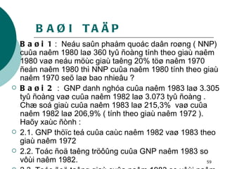 BAØI  TAÄP Baøi 1  :  Neáu saûn phaåm quoác daân roøng ( NNP) cuûa naêm 1980 laø 360 tyû ñoàng tính theo giaù naêm 1980 vaø neáu möùc giaù taêng 20% töø naêm 1970 ñeán naêm 1980 thì NNP cuûa naêm 1980 tính theo giaù naêm 1970 seõ laø bao nhieâu ? Baøi 2  :  GNP danh nghóa cuûa naêm 1983 laø 3.305 tyû ñoàng vaø cuûa naêm 1982 laø 3.073 tyû ñoàng . Chæ soá giaù cuûa naêm 1983 laø 215,3%  vaø cuûa naêm 1982 laø 206,9% ( tính theo giaù naêm 1972 ). Haõy xaùc ñònh : 2.1. GNP thöïc teá cuûa caùc naêm 1982 vaø 1983 theo giaù naêm 1972 2.2. Toác ñoä taêng tröôûng cuûa GNP naêm 1983 so vôùi naêm 1982. 2.3. Toác ñoä taêng giaù cuûa naêm 1983 so vôùi naêm 1982. 