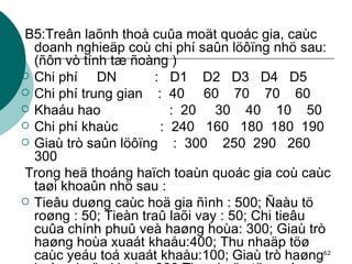 . B5:Treân laõnh thoå cuûa moät quoác gia, caùc doanh nghieäp coù chi phí saûn löôïng nhö sau:(ñôn vò tính tæ ñoàng ) Chi phí  DN  :  D1  D2  D3  D4  D5 Chi phí trung gian  :  40  60  70  70  60 Khaáu hao  :  20  30  40  10  50 Chi phí khaùc  :  240  160  180  180  190 Giaù trò saûn löôïng  :  300  250  290  260  300 Trong heä thoáng haïch toaùn quoác gia coù caùc taøi khoaûn nhö sau : Tieâu duøng caùc hoä gia ñình : 500; Ñaàu tö roøng : 50; Tieàn traû laõi vay : 50; Chi tieâu cuûa chính phuû veà haøng hoùa: 300; Giaù trò haøng hoùa xuaát khaåu:400; Thu nhaäp töø caùc yeáu toá xuaát khaåu:100; Giaù trò haøng hoùa nhaäp khaåu: 300;Thu nhaäp töø caùc yeâuù toá nhaäp khaåu: 50; Tieàn löông : 650;Tieàn thueâ ñaát: 50 