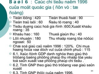 Baøi 6  :  Caùc chi tieâu naêm 1996 cuûa moät quoác gia ( ñôn vò : tæ ñoàng) Tieàn löông : 420 Tieàn thueâ ñaát : 90 Tieàn traû laõi : 60 Ñaàu tö roøng : 40 Tieâu duøng caùc hoä gia ñình :600;Xuaát khaåu roøng : 35 Khaáu hao : 160 Thueá giaùn thu : 40 Lôïi nhuaän : 180 Thu nhaäp roøng töø nöôùc ngoaøi:  50 Chæ soá giaù caû naêm 1996 : 120%.  Chi mua haøng hoùa vaø dòch vuï cuûa chính phuû : 115  6.1. Xaùc ñònh GDP danh nghóa theo giaù thò tröôøng baèng phöông phaùp thu nhaäp töø yeáu toá saûn xuaát vaø phöông phaùp chi tieâu . 6.2. Tính GNP theo giaù thò tröôøng vaø giaù saûn xuaát  6.3. Tính GNP thöïc cuûa naêm 1996. Xuất khẩu  ròng:NET EXPORT-NX=X-M 