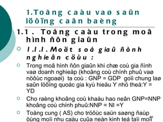 1.Toång caàu vaø saûn löôïng caân baèng 1.1 .  Toång caàu trong moâ hình ñôn giaûn 1.1.1. Moät soá giaû ñònh nghieân cöùu : Trong moâ hình ñôn giaûn khi chæ coù gia ñình vaø doanh nghieäp (khoâng coù chính phuû vaø nöôùc ngoaøi)  ta coù : GNP = GDP  goïi chung laø saûn löôïng quoác gia kyù hieäu Y nhö theá:Y = YD Cho raèng khoâng coù khaáu hao neân GNP=NNP khoâng coù chính phuû:NNP = NI =Y Toång cung ( AS) cho tröôùc saün saøng ñaùp öùng moïi nhu caàu cuûa neàn kinh teá taïi moïi möùc giaù caû vaø tieàn löông . Vì vaäy toång caàu (AD) quyeát ñònh saûn löôïng thöïc teá (Yt) , AD =  C + I   