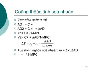 Coâng thöùc tính soá nhaân Theo hình treân ta coù :  AD1 = C + I  AD2 = C + I +   AD Y1= C+I/1-MPC Y2= C+I+   AD/1-MPC Tuø ñònh nghóa soá nhaân: m =   Y /  AD m = 1/ 1-MPC   