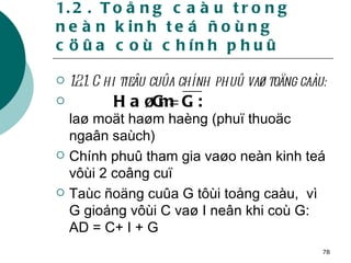 1.2. Toång caàu trong neàn kinh teá ñoùng cöûa coù chính phuû 1.2.1. Chi tieâu cuûa chính phuû vaø toång caàu: laø moät haøm haèng (phuï thuoäc ngaân saùch) Chính phuû tham gia vaøo neàn kinh teá vôùi 2 coâng cuï Taùc ñoäng cuûa G tôùi toång caàu,  vì G gioáng vôùi C vaø I neân khi coù G: AD = C+ I + G 