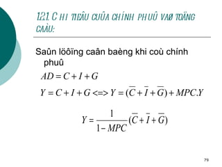 1.2.1. Chi tieâu cuûa chính phuû vaø toång caàu: Saûn löôïng caân baèng khi coù chính phuû 