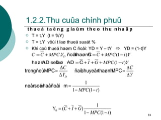 1.2.2.Thu cuûa chính phuû thueá taêng giaûm theo thu nhaäp T = t.Y  (t = %Y) T = t.Y  vôùi t laø thueá suaát % Khi coù thueá haøm C ñoåi: YD = Y – tY     YD = (1-t)Y 