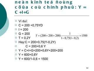Tính saûn löôïng trong neàn kinh teá ñoùng cöûa coù chính phuû: Y = C+I+G Ví duï: C = 200 +0,75YD I = 200 G = 200 T = 0,2Y Hay:C = 200+0,75(Y-0,2Y) C = 200+0,6 Y Y = C+I+G=200+0,6Y+200+200 Y = 600+0,6Y Y = 600/1-0,6 = 1500 