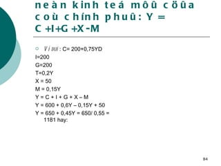 Tính saûn löôïng trong neàn kinh teá môû cöûa coù chính phuû: Y = C+I+G+X-M Ví duï  : C= 200+0,75YD  I=200 G=200 T=0,2Y X = 50 M = 0,15Y  Y = C + I + G + X – M Y = 600 + 0,6Y – 0,15Y + 50 Y = 650 + 0,45Y = 650/ 0,55 = 1181 hay: 
