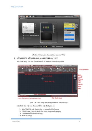 http://cadvn.com
THỊNH ĐÔNG 9
Hình 1.2: Giao diện chương trình autocad 2015
2. VÙNG CHỨC NĂNG TRONG MÀN HÌNH LÀM VIỆC
Bạn click chuột vào cửa sổ Get Started để mở màn hình làm việc mới
Hình 1.3: Phân vùng chức năng trên màn hình làm việc
Màn hình làm việc của Autocad 2015 mặc định gồm có:
 Các Thẻ lệnh, các thanh công cụ nằm trên bộ công cụ.
 Thẻ Ribbon chứa các lệnh nằm trong từng thanh công cụ
 Tab mở nhiều cửa sổ làm việc
 Con trỏ chuột
 