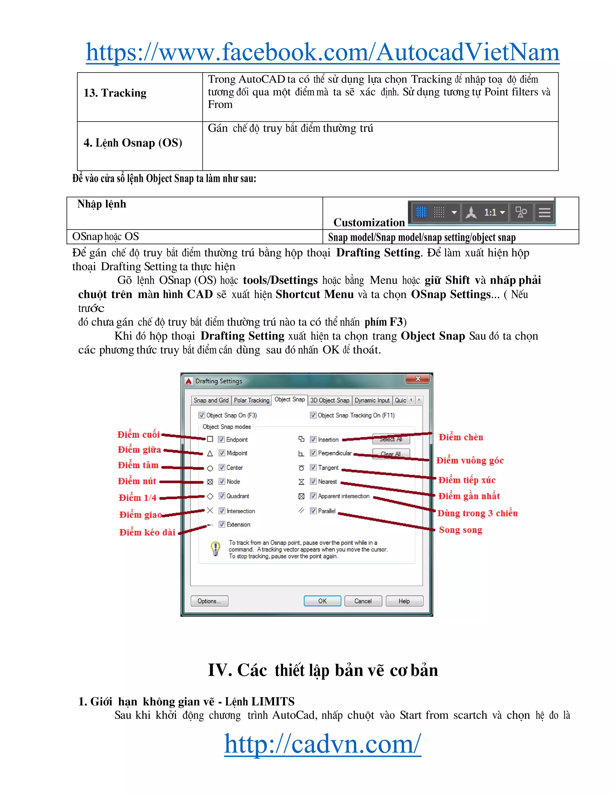 https://www.facebook.com/AutocadVietNam
http://cadvn.com/
13. Tracking
Trong AutoCAD ta cã thÓ sö dông lùa chän Tracking ®Ó nhËp to¹ ®é ®iÓm
t−¬ng ®èi qua mét ®iÓm mμ ta sÏ x¸c ®Þnh. Sö dông t−¬ng tù Point filters vμ
From
4. LÖnh Osnap (OS)
G¸n chÕ ®é truy b¾t ®iÓm th−êng tró
Để vào cửa sổ lệnh Object Snap ta làm như sau:
NhËp lÖnh
Customization
OSnap hoÆc OS Snap model/Snap model/snap setting/object snap
§Ó g¸n chÕ ®é truy b¾t ®iÓm th−êng tró b»ng hép tho¹i Drafting Setting. §Ó lμm xuÊt hiÖn hép
tho¹i Drafting Setting ta thùc hiÖn
Gâ lÖnh OSnap (OS) hoÆc tools/Dsettings hoÆc b¼ng Menu hoÆc gi÷ Shift vμ nhÊp ph¶i
chuét trªn mμn h×nh CAD sÏ xuÊt hiÖn Shortcut Menu vμ ta chän OSnap Settings... ( NÕu
tr−íc
®ã ch−a g¸n chÕ ®é truy b¾t ®iÓm th−êng tró nμo ta cã thÓ nhÊn phÝm F3)
Khi ®ã hép tho¹i Drafting Setting xuÊt hiÖn ta chän trang Object Snap Sau ®ã ta chän
c¸c ph−¬ng thøc truy b¾t ®iÓm cÇn dïng sau ®ã nhÊn OK ®Ó tho¸t.
IV. C¸c thiÕt lËp b¶n vÏ c¬ b¶n
1. Giíi h¹n kh«ng gian vÏ - LÖnh LIMITS
Sau khi khëi ®éng ch−¬ng tr×nh AutoCad, nhÊp chuét vμo Start from scartch vμ chän hÖ ®o lμ
 