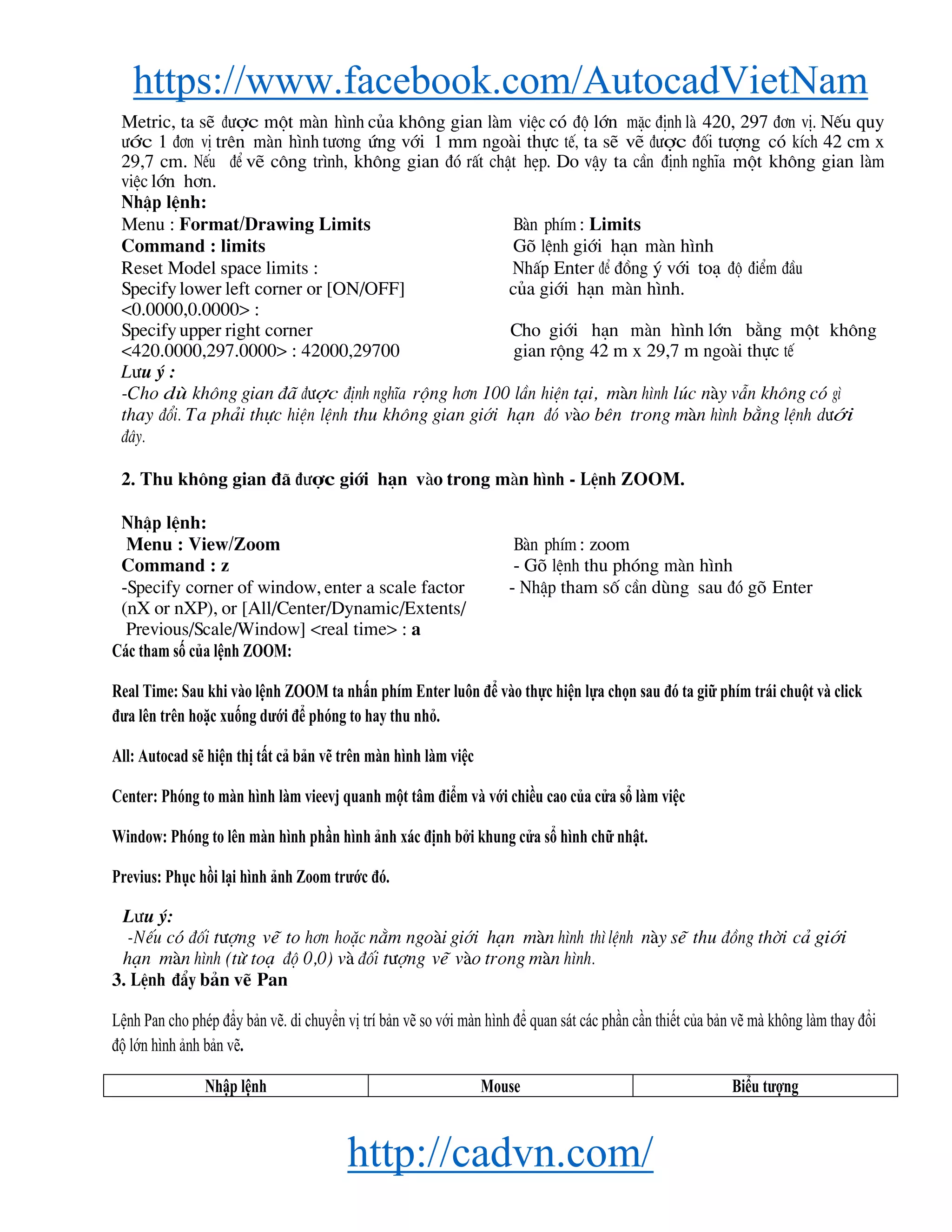 https://www.facebook.com/AutocadVietNam
http://cadvn.com/
Metric, ta sÏ ®−îc mét mμn h×nh cña kh«ng gian lμm viÖc cã ®é lín mÆc ®Þnh lμ 420, 297 ®¬n vÞ. NÕu quy
−íc 1 ®¬n vÞ trªn mμn h×nh t−¬ng øng víi 1 mm ngoμi thùc tÕ, ta sÏ vÏ ®−îc ®èi t−îng cã kÝch 42 cm x
29,7 cm. NÕu ®Ó vÏ c«ng tr×nh, kh«ng gian ®ã rÊt chËt hÑp. Do vËy ta cÇn ®Þnh nghÜa mét kh«ng gian lμm
viÖc lín h¬n.
NhËp lÖnh:
Menu : Format/Drawing Limits Bμn phÝm : Limits
Command : limits Gâ lÖnh giíi h¹n mμn h×nh
Reset Model space limits : NhÊp Enter ®Ó ®ång ý víi to¹ ®é ®iÓm ®Çu
Specifylower left corner or [ON/OFF] cña giíi h¹n mμn h×nh.
<0.0000,0.0000> :
Specifyupper right corner Cho giíi h¹n mμn h×nh lín b»ng mét kh«ng
<420.0000,297.0000> : 42000,29700 gian réng 42 m x 29,7 m ngoμi thùc tÕ
L−u ý :
-Cho dï kh«ng gian ®· ®−îc ®Þnh nghÜa réng h¬n 100 lÇn hiÖn t¹i, mμn h×nh lóc nμy vÉn kh«ng cã g×
thay ®æi. Ta ph¶i thùc hiÖn lÖnh thu kh«ng gian giíi h¹n ®ã vμo bªn trong mμn h×nh b»ng lÖnh d−íi
®©y.
2. Thu kh«ng gian ®· ®−îc giíi h¹n vμo trong mμn h×nh - LÖnh ZOOM.
NhËp lÖnh:
Menu : View/Zoom Bμn phÝm : zoom
Command : z - Gâ lÖnh thu phãng mμn h×nh
-Specify corner of window, enter a scale factor - NhËp tham sè cÇn dïng sau ®ã gâ Enter
(nX or nXP), or [All/Center/Dynamic/Extents/
Previous/Scale/Window] <real time> : a
Các tham số của lệnh ZOOM:
Real Time: Sau khi vào lệnh ZOOM ta nhấn phím Enter luôn để vào thực hiện lựa chọn sau đó ta giữ phím trái chuột và click
đưa lên trên hoặc xuống dưới để phóng to hay thu nhỏ.
All: Autocad sẽ hiện thị tất cả bản vẽ trên màn hình làm việc
Center: Phóng to màn hình làm vieevj quanh một tâm điểm và với chiều cao của cửa sổ làm việc
Window: Phóng to lên màn hình phần hình ảnh xác định bởi khung cửa sổ hình chữ nhật.
Previus: Phục hồi lại hình ảnh Zoom trước đó.
L−u ý:
-NÕu cã ®èi t−îng vÏ to h¬n hoÆc n»m ngoμi giíi h¹n mμn h×nh th× lÖnh nμy sÏ thu ®ång thêi c¶ giíi
h¹n mμn h×nh (tõ to¹ ®é 0,0) vμ ®èi t−îng vÏ vμo trong mμn h×nh.
3. LÖnh ®Èy b¶n vÏ Pan
Lệnh Pan cho phép đẩy bản vẽ. di chuyển vị trí bản vẽ so với màn hình để quan sát các phần cần thiết của bản vẽ mà không làm thay đổi
độ lớn hình ảnh bản vẽ.
Nhập lệnh Mouse Biểu tượng
 