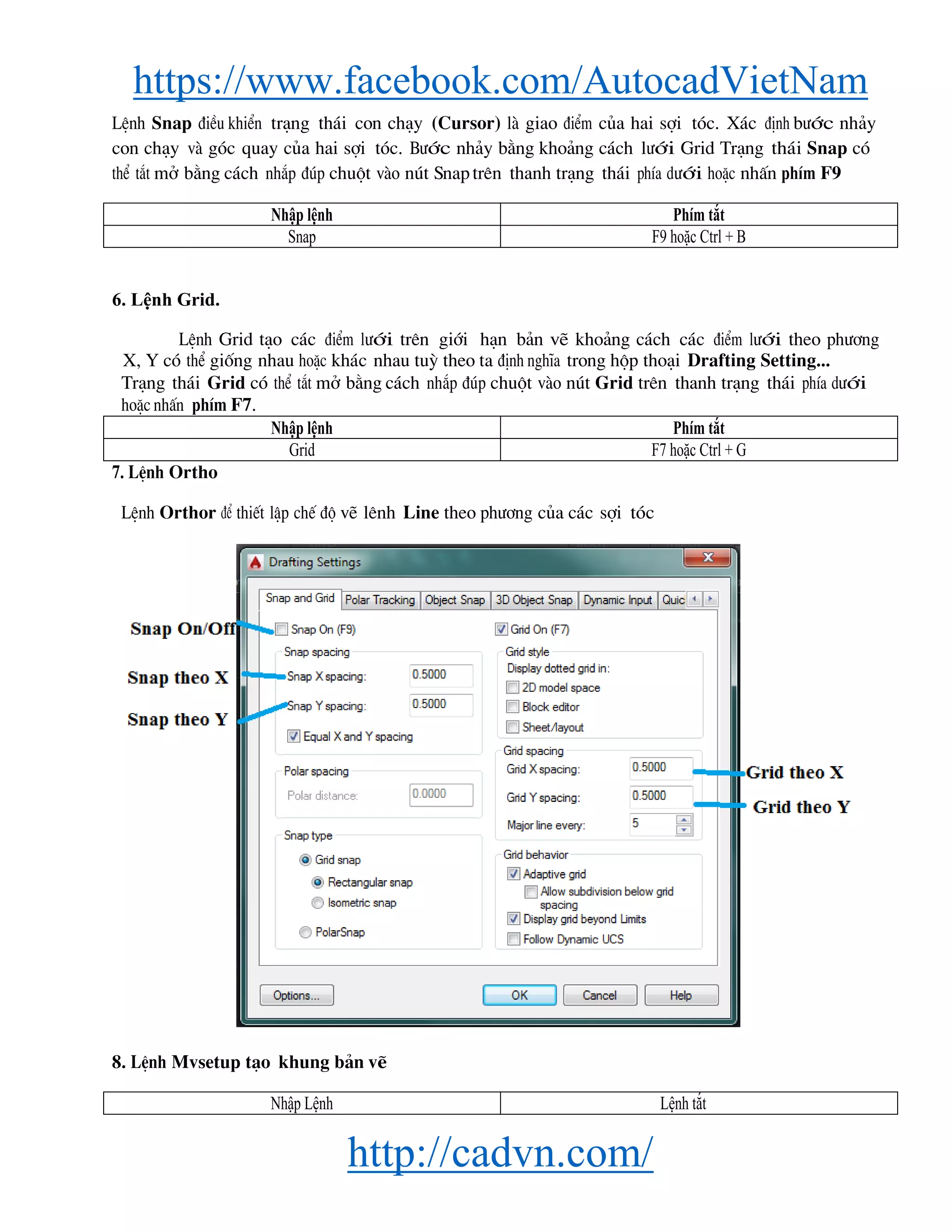 https://www.facebook.com/AutocadVietNam
http://cadvn.com/
LÖnh Snap ®iÒu khiÓn tr¹ng th¸i con ch¹y (Cursor) lμ giao ®iÓm cña hai sîi tãc. X¸c ®Þnh b−íc nh¶y
con ch¹y vμ gãc quay cña hai sîi tãc. B−íc nh¶y b»ng kho¶ng c¸ch l−íi Grid Tr¹ng th¸i Snap cã
thÓ t¾t më b»ng c¸ch nh¾p ®óp chuét vμo nót Snap trªn thanh tr¹ng th¸i phÝa d−íi hoÆc nhÊn phÝm F9
Nhập lệnh Phím tắt
Snap F9 hoặc Ctrl + B
6. Lệnh Grid.
LÖnh Grid t¹o c¸c ®iÓm l−íi trªn giíi h¹n b¶n vÏ kho¶ng c¸ch c¸c ®iÓm l−íi theo ph−¬ng
X, Y cã thÓ gièng nhau hoÆc kh¸c nhau tuú theo ta ®Þnh nghÜa trong hép tho¹i Drafting Setting...
Tr¹ng th¸i Grid cã thÓ t¾t më b»ng c¸ch nh¾p ®óp chuét vμo nót Grid trªn thanh tr¹ng th¸i phÝa d−íi
hoÆc nhÊn phÝm F7.
Nhập lệnh Phím tắt
Grid F7 hoặc Ctrl + G
7. LÖnh Ortho
LÖnh Orthor ®Ó thiÕt lËp chÕ ®é vÏ lªnh Line theo ph−¬ng cña c¸c sîi tãc
8. LÖnh Mvsetup t¹o khung b¶n vÏ
Nhập Lệnh Lệnh tắt
 