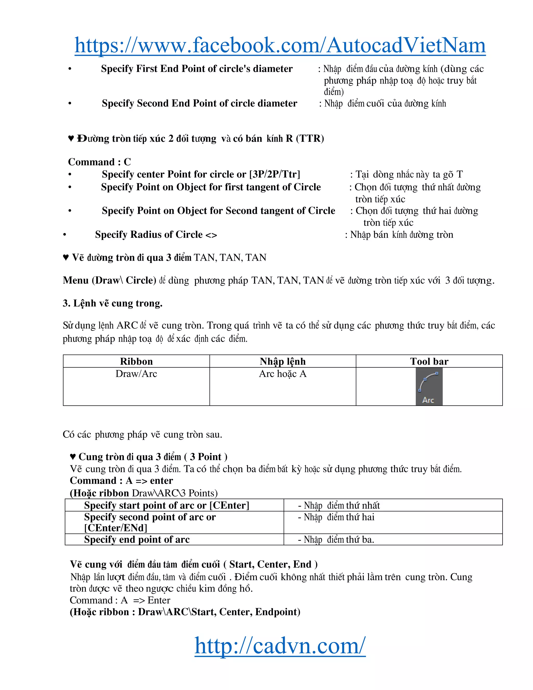 https://www.facebook.com/AutocadVietNam
http://cadvn.com/
• Specify First End Point of circle's diameter : NhËp ®iÓm ®Çu cña ®−êng kÝnh (dïng c¸c
ph−¬ng ph¸p nhËp to¹ ®é hoÆc truy b¾t
®iÓm)
• Specify Second End Point of circle diameter : NhËp ®iÓm cuèi cña ®−êng kÝnh
♥ §−êng trßn tiÕp xóc 2 ®èi t−îng vμ cã b¸n kÝnh R (TTR)
Command : C
• Specify center Point for circle or [3P/2P/Ttr] : T¹i dßng nh¾c nμy ta gâ T
• Specify Point on Object for first tangent of Circle : Chän ®èi t−îng thø nhÊt ®−êng
trßn tiÕp xóc
• Specify Point on Object for Second tangent of Circle : Chän ®èi t−îng thø hai ®−êng
trßn tiÕp xóc
• Specify Radius of Circle <> : NhËp b¸n kÝnh ®−êng trßn
♥ VÏ ®−êng trßn ®i qua 3 ®iÓm TAN, TAN, TAN
Menu (Draw Circle) ®Ó dïng ph−¬ng ph¸p TAN, TAN, TAN ®Ó vÏ ®−êng trßn tiÕp xóc víi 3 ®èi t−îng.
3. Lệnh vẽ cung trong.
Sö dông lÖnh ARC ®Ó vÏ cung trßn. Trong qu¸ tr×nh vÏ ta cã thÓ sö dông c¸c ph−¬ng thøc truy b¾t ®iÓm, c¸c
ph−¬ng ph¸p nhËp to¹ ®é ®Ó x¸c ®Þnh c¸c ®iÓm.
Ribbon Nhập lệnh Tool bar
Draw/Arc Arc hoặc A
Cã c¸c ph−¬ng ph¸p vÏ cung trßn sau.
♥ Cung trßn ®i qua 3 ®iÓm ( 3 Point )
VÏ cung trßn ®i qua 3 ®iÓm. Ta cã thÓ chän ba ®iÓm bÊt kú hoÆc sö dông ph−¬ng thøc truy b¾t ®iÓm.
Command : A => enter
(Hoặc ribbon DrawARC3 Points)
Specify start point of arc or [CEnter] - NhËp ®iÓm thø nhÊt
Specify second point of arc or
[CEnter/ENd]
- NhËp ®iÓm thø hai
Specify end point of arc - NhËp ®iÓm thø ba.
VÏ cung víi ®iÓm ®Çu t©m ®iÓm cuèi ( Start, Center, End )
NhËp lÇn l−ît ®iÓm ®Çu, t©m vμ ®iÓm cuèi . §iÓm cuèi kh«ng nhÊt thiÕt ph¶i l»m trªn cung trßn. Cung
trßn ®−îc vÏ theo ng−îc chiÒu kim ®ång hå.
Command : A => Enter
(Hoặc ribbon : DrawARCStart, Center, Endpoint)
 