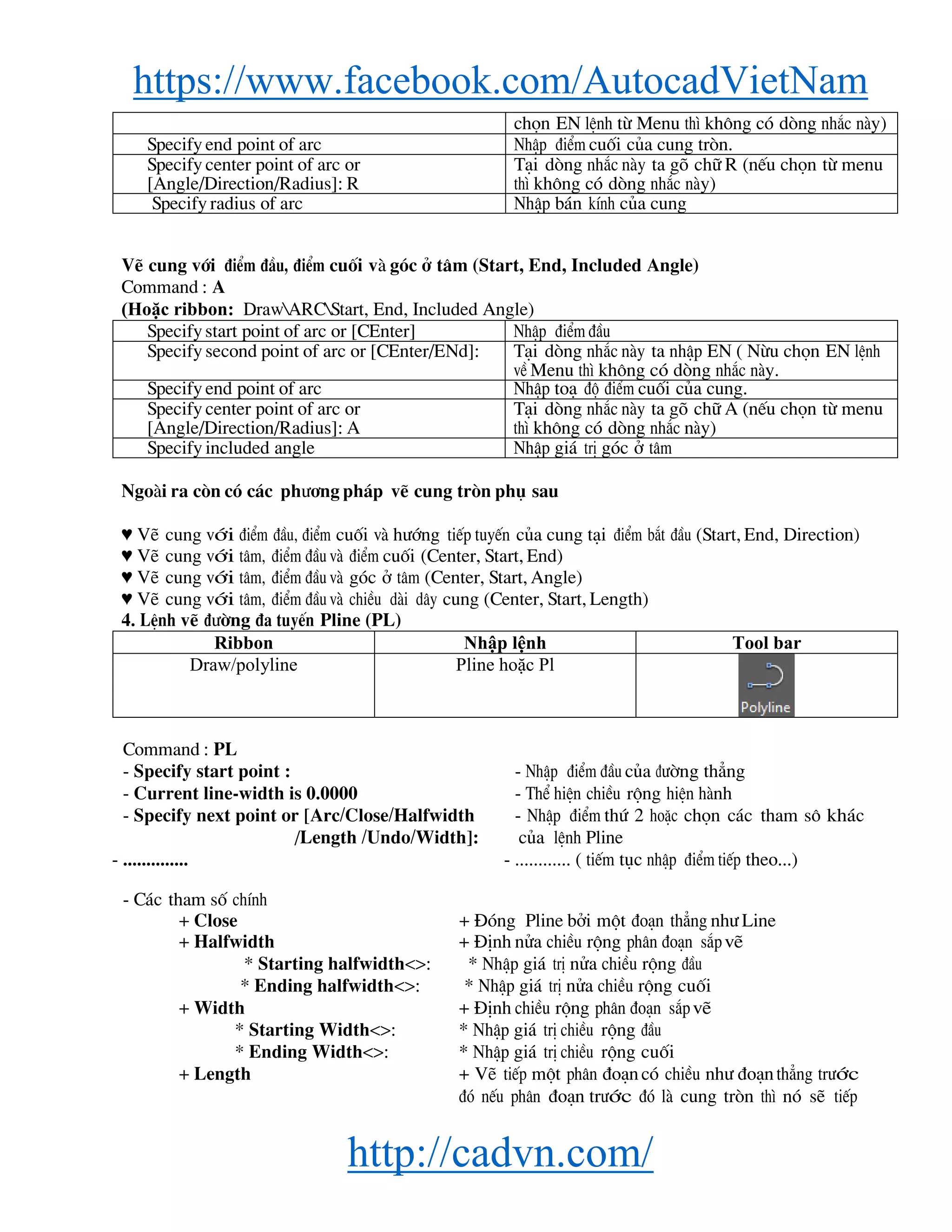 https://www.facebook.com/AutocadVietNam
http://cadvn.com/
chän EN lÖnh tõ Menu th× kh«ng cã dßng nh¾c nμy)
Specify end point of arc NhËp ®iÓm cuèi cña cung trßn.
Specify center point of arc or
[Angle/Direction/Radius]: R
T¹i dßng nh¾c nμy ta gâ ch÷ R (nÕu chän tõ menu
th× kh«ng cã dßng nh¾c nμy)
Specify radius of arc NhËp b¸n kÝnh cña cung
VÏ cung víi ®iÓm ®Çu, ®iÓm cuèi vμ gãc ë t©m (Start, End, Included Angle)
Command : A
(Hoặc ribbon: DrawARCStart, End, Included Angle)
Specifystart point of arc or [CEnter] NhËp ®iÓm ®Çu
Specify second point of arc or [CEnter/ENd]: T¹i dßng nh¾c nμy ta nhËp EN ( Nõu chän EN lÖnh
vÒ Menu th× kh«ng cã dßng nh¾c nμy.
Specify end point of arc NhËp to¹ ®é ®iÓm cuèi cña cung.
Specify center point of arc or
[Angle/Direction/Radius]: A
T¹i dßng nh¾c nμy ta gâ ch÷ A (nÕu chän tõ menu
th× kh«ng cã dßng nh¾c nμy)
Specify included angle NhËp gi¸ trÞ gãc ë t©m
Ngoμi ra cßn cã c¸c ph−¬ng ph¸p vÏ cung trßn phô sau
♥ VÏ cung víi ®iÓm ®Çu, ®iÓm cuèi vμ h−íng tiÕp tuyÕn cña cung t¹i ®iÓm b¾t ®Çu (Start, End, Direction)
♥ VÏ cung víi t©m, ®iÓm ®Çu vμ ®iÓm cuèi (Center, Start, End)
♥ VÏ cung víi t©m, ®iÓm ®Çu vμ gãc ë t©m (Center, Start, Angle)
♥ VÏ cung víi t©m, ®iÓm ®Çu vμ chiÒu dμi d©y cung (Center, Start, Length)
4. LÖnh vÏ ®−êng ®a tuyÕn Pline (PL)
Ribbon Nhập lệnh Tool bar
Draw/polyline Pline hoặc Pl
Command : PL
- Specify start point : - NhËp ®iÓm ®Çu cña ®−êng th¼ng
- Current line-width is 0.0000 - ThÓ hiÖn chiÒu réng hiÖn hμnh
- Specify next point or [Arc/Close/Halfwidth - NhËp ®iÓm thø 2 hoÆc chän c¸c tham s« kh¸c
/Length /Undo/Width]: cña lÖnh Pline
- .............. - ............ ( tiÕm tôc nhËp ®iÓm tiÕp theo...)
- C¸c tham sè chÝnh
+ Close + §ãng Pline bëi mét ®o¹n th¼ng nh− Line
+ Halfwidth + §Þnh nöa chiÒu réng ph©n ®o¹n s¾p vÏ
* Starting halfwidth<>: * NhËp gi¸ trÞ nöa chiÒu réng ®Çu
* Ending halfwidth<>: * NhËp gi¸ trÞ nöa chiÒu réng cuèi
+ Width + §Þnh chiÒu réng ph©n ®o¹n s¾p vÏ
* Starting Width<>: * NhËp gi¸ trÞ chiÒu réng ®Çu
* Ending Width<>: * NhËp gi¸ trÞ chiÒu réng cuèi
+ Length + VÏ tiÕp mét ph©n ®o¹ncã chiÒu nh− ®o¹n th¼ng tr−íc
®ã nÕu ph©n ®o¹n tr−íc ®ã lμ cung trßn th× nã sÏ tiÕp
 