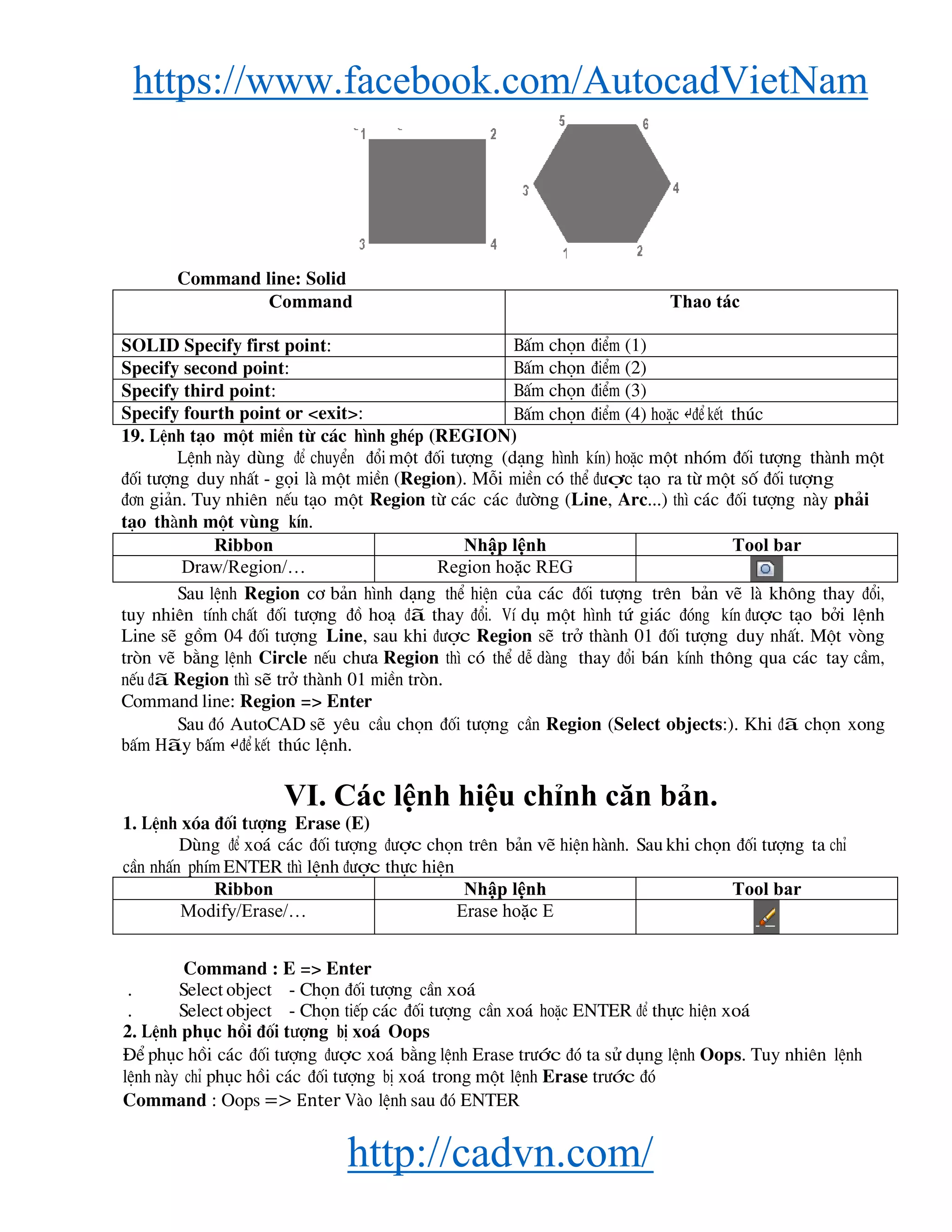https://www.facebook.com/AutocadVietNam
http://cadvn.com/
Command line: Solid
Command Thao tác
SOLID Specify first point: BÊm chän ®iÓm (1)
Specify second point: BÊm chän ®iÓm (2)
Specify third point: BÊm chän ®iÓm (3)
Specify fourth point or <exit>: BÊm chän ®iÓm (4) hoÆc ↵®Ó kÕt thóc
19. LÖnh t¹o mét miÒn tõ c¸c h×nh ghÐp (REGION)
LÖnh nμy dïng ®Ó chuyÓn ®æi mét ®èi t−îng (d¹ng h×nh kÝn) hoÆc mét nhãm ®èi t−îng thμnh mét
®èi t−îng duy nhÊt - gäi lμ mét miÒn (Region). Mçi miÒn cã thÓ ®−îc t¹o ra tõ mét sè ®èi t−îng
®¬n gi¶n. Tuy nhiªn nÕu t¹o mét Region tõ c¸c c¸c ®−êng (Line, Arc...) th× c¸c ®èi t−îng nμy ph¶i
t¹o thμnh mét vïng kÝn.
Ribbon Nhập lệnh Tool bar
Draw/Region/… Region hoặc REG
Sau lÖnh Region c¬ b¶n h×nh d¹ng thÓ hiÖn cña c¸c ®èi t−îng trªn b¶n vÏ lμ kh«ng thay ®æi,
tuy nhiªn tÝnh chÊt ®èi t−îng ®å ho¹ ®∙ thay ®æi. VÝ dô mét h×nh tø gi¸c ®ãng kÝn ®−îc t¹o bëi lÖnh
Line sÏ gåm 04 ®èi t−îng Line, sau khi ®−îc Region sÏ trë thμnh 01 ®èi t−îng duy nhÊt. Mét vßng
trßn vÏ b»ng lÖnh Circle nÕu ch−a Region th× cã thÓ dÔ dμng thay ®æi b¸n kÝnh th«ng qua c¸c tay cÇm,
nÕu ®∙ Region th× sÏ trë thμnh 01 miÒn trßn.
Command line: Region => Enter
Sau ®ã AutoCAD sÏ yªu cÇu chän ®èi t−îng cÇn Region (Select objects:). Khi ®∙ chän xong
bÊm H∙y bÊm ↵®Ó kÕt thóc lÖnh.
VI. Các lệnh hiệu chỉnh căn bản.
1. LÖnh xãa ®èi t−îng Erase (E)
Dïng ®Ó xo¸ c¸c ®èi t−îng ®−îc chän trªn b¶n vÏ hiÖn hμnh. Sau khi chän ®èi t−îng ta chØ
cÇn nhÊn phÝm ENTER th× lÖnh ®−îc thùc hiÖn
Ribbon Nhập lệnh Tool bar
Modify/Erase/… Erase hoặc E
Command : E => Enter
. Select object - Chän ®èi t−îng cÇn xo¸
. Select object - Chän tiÕp c¸c ®èi t−îng cÇn xo¸ hoÆc ENTER ®Ó thùc hiÖn xo¸
2. LÖnh phôc håi ®èi t−îng bÞ xo¸ Oops
§Ó phôc håi c¸c ®èi t−îng ®−îc xo¸ b»ng lÖnh Erase tr−íc ®ã ta sö dông lÖnh Oops. Tuy nhiªn lÖnh
lÖnh nμy chØ phôc håi c¸c ®èi t−îng bÞ xo¸ trong mét lÖnh Erase tr−íc ®ã
Command : Oops Vμo lÖnh sau ®ã ENTER
 