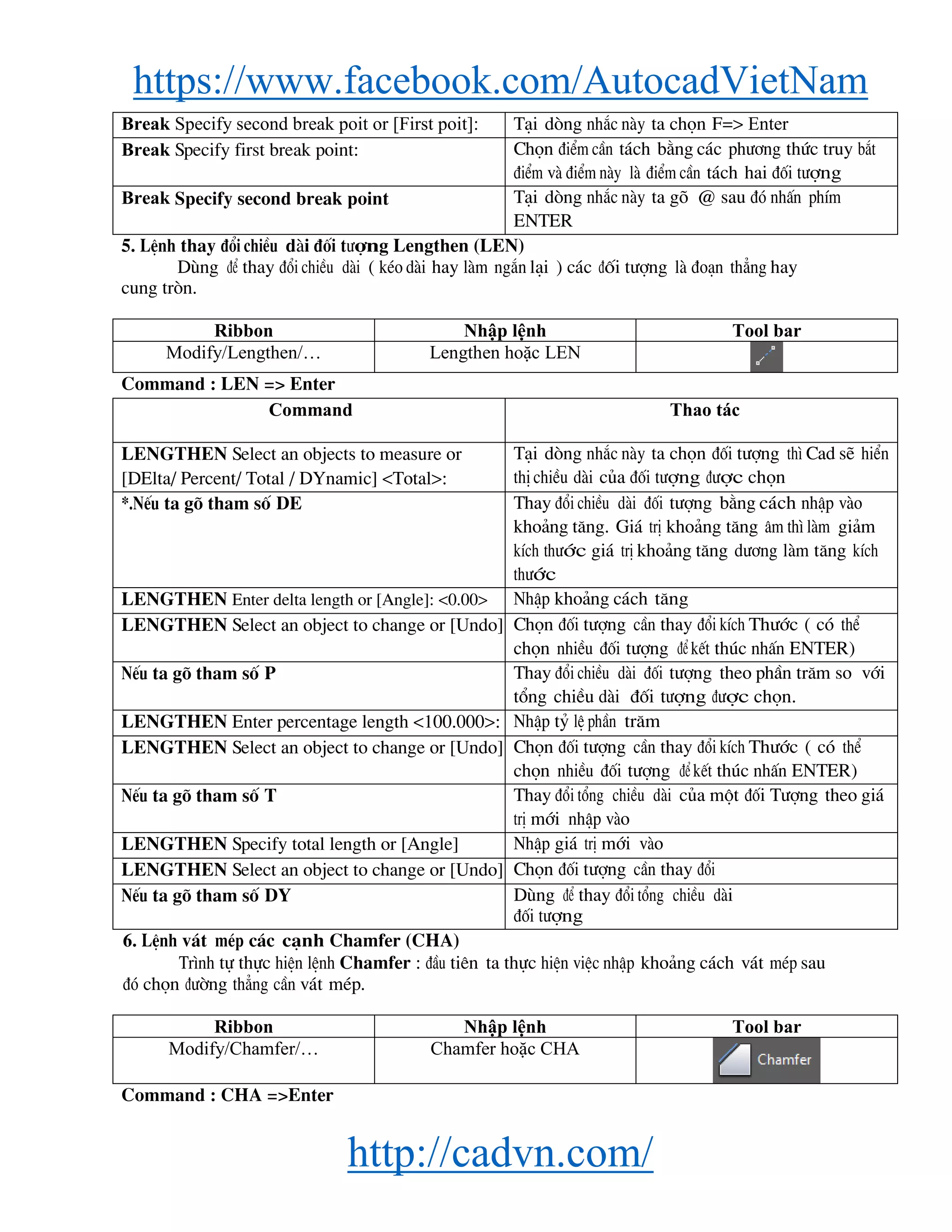 https://www.facebook.com/AutocadVietNam
http://cadvn.com/
Break Specify second break poit or [First poit]: T¹i dßng nh¾c nμy ta chän F=> Enter
Break Specify first break point: Chän ®iÓm cÇn t¸ch b»ng c¸c ph−¬ng thøc truy b¾t
®iÓm vμ ®iÓm nμy lμ ®iÓm cÇn t¸ch hai ®èi t−îng
Break Specify second break point T¹i dßng nh¾c nμy ta gâ @ sau ®ã nhÊn phÝm
ENTER
5. LÖnh thay ®æi chiÒu dμi ®èi t−îng Lengthen (LEN)
Dïng ®Ó thay ®æi chiÒu dμi ( kÐo dμi hay lμm ng¾n l¹i ) c¸c ®èi t−îng lμ ®o¹n th¼ng hay
cung trßn.
Ribbon Nhập lệnh Tool bar
Modify/Lengthen/… Lengthen hoặc LEN
Command : LEN => Enter
Command Thao tác
LENGTHEN Select an objects to measure or
[DElta/ Percent/ Total / DYnamic] <Total>:
T¹i dßng nh¾c nμy ta chän ®èi t−îng th× Cad sÏ hiÓn
thÞ chiÒu dμi cña ®èi t−îng ®−îc chän
*.NÕu ta gâ tham sè DE Thay ®æi chiÒu dμi ®èi t−îng b»ng c¸ch nhËp vμo
kho¶ng t¨ng. Gi¸ trÞ kho¶ng t¨ng ©m th× lμm gi¶m
kÝch th−íc gi¸ trÞ kho¶ng t¨ng d−¬ng lμm t¨ng kÝch
th−íc
LENGTHEN Enter delta length or [Angle]: <0.00> NhËp kho¶ng c¸ch t¨ng
LENGTHEN Select an object to change or [Undo] Chän ®èi t−îng cÇn thay ®æi kÝch Th−íc ( cã thÓ
chän nhiÒu ®èi t−îng ®Ó kÕt thóc nhÊn ENTER)
NÕu ta gâ tham sè P Thay ®æi chiÒu dμi ®èi t−îng theo phÇn tr¨m so víi
tæng chiÒu dμi ®èi t−îng ®−îc chän.
LENGTHEN Enter percentage length <100.000>: NhËp tû lÖ phÇn tr¨m
LENGTHEN Select an object to change or [Undo] Chän ®èi t−îng cÇn thay ®æi kÝch Th−íc ( cã thÓ
chän nhiÒu ®èi t−îng ®Ó kÕt thóc nhÊn ENTER)
NÕu ta gâ tham sè T Thay ®æi tæng chiÒu dμi cña mét ®èi T−îng theo gi¸
trÞ míi nhËp vμo
LENGTHEN Specify total length or [Angle] NhËp gi¸ trÞ míi vμo
LENGTHEN Select an object to change or [Undo] Chän ®èi t−îng cÇn thay ®æi
NÕu ta gâ tham sè DY Dïng ®Ó thay ®æi tæng chiÒu dμi
®èi t−îng
6. LÖnh v¸t mÐp c¸c c¹nh Chamfer (CHA)
Tr×nh tù thùc hiÖn lÖnh Chamfer : ®Çu tiªn ta thùc hiÖn viÖc nhËp kho¶ng c¸ch v¸t mÐp sau
®ã chän ®−êng th¼ng cÇn v¸t mÐp.
Ribbon Nhập lệnh Tool bar
Modify/Chamfer/… Chamfer hoặc CHA
Command : CHA =>Enter
 