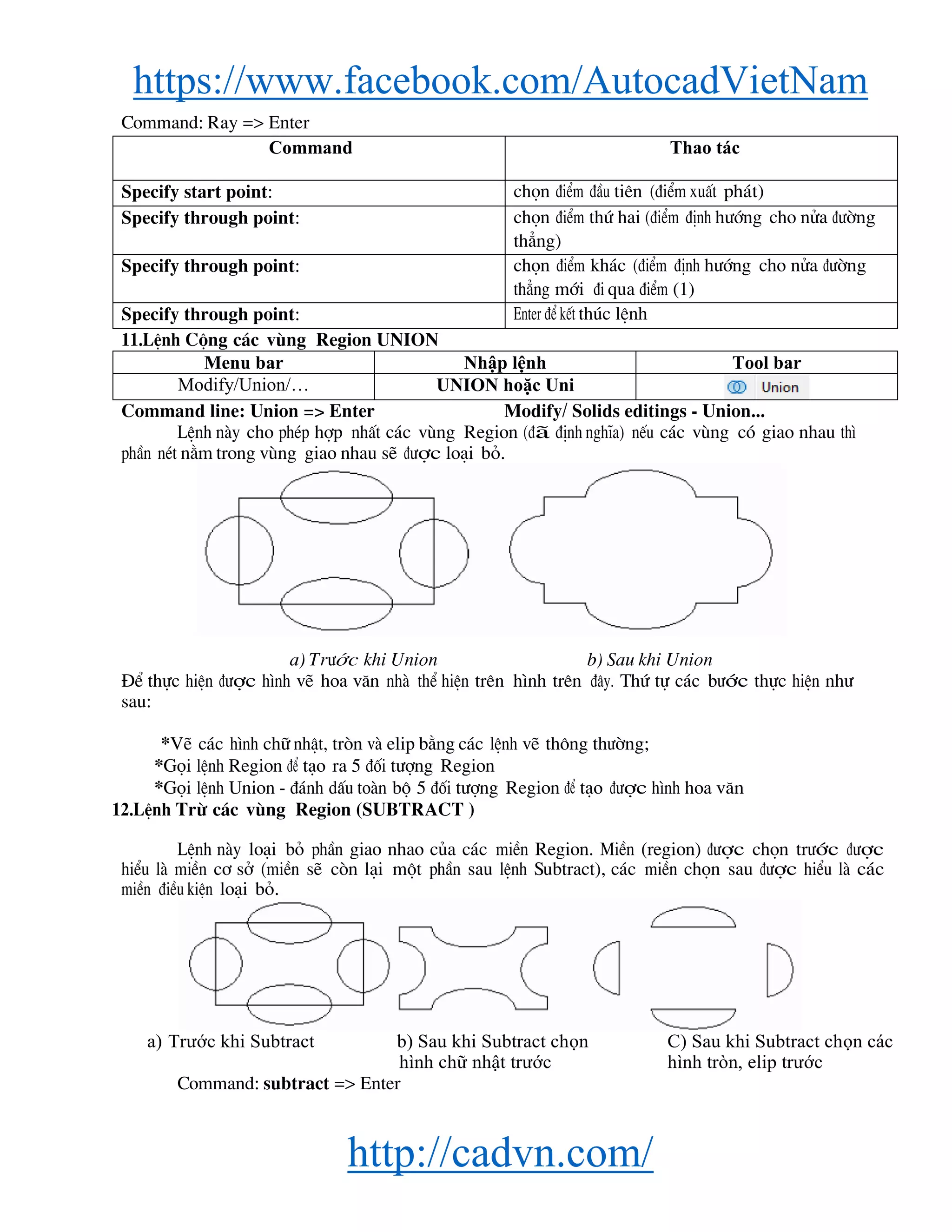 https://www.facebook.com/AutocadVietNam
http://cadvn.com/
Command: Ray => Enter
Command Thao tác
Specify start point: chän ®iÓm ®Çu tiªn (®iÓm xuÊt ph¸t)
Specify through point: chän ®iÓm thø hai (®iÓm ®Þnh h−íng cho nöa ®−êng
th¼ng)
Specify through point: chän ®iÓm kh¸c (®iÓm ®Þnh h−íng cho nöa ®−êng
th¼ng míi ®i qua ®iÓm (1)
Specify through point: Enter ®Ó kÕt thóc lÖnh
11.LÖnh Céng c¸c vïng Region UNION
Menu bar Nhập lệnh Tool bar
Modify/Union/… UNION hoặc Uni
Command line: Union => Enter Modify/ Solids editings - Union...
LÖnh nμy cho phÐp hîp nhÊt c¸c vïng Region (®∙ ®Þnh nghÜa) nÕu c¸c vïng cã giao nhau th×
phÇn nÐt n»m trong vïng giao nhau sÏ ®−îc lo¹i bá.
a) Tr−íc khi Union b) Sau khi Union
§Ó thùc hiÖn ®−îc h×nh vÏ hoa v¨n nhμ thÓ hiÖn trªn h×nh trªn ®©y. Thø tù c¸c b−íc thùc hiÖn nh−
sau:
*VÏ c¸c h×nh ch÷ nhËt, trßn vμ elip b»ng c¸c lÖnh vÏ th«ng th−êng;
*Gäi lÖnh Region ®Ó t¹o ra 5 ®èi t−îng Region
*Gäi lÖnh Union - ®¸nh dÊu toμn bé 5 ®èi t−îng Region ®Ó t¹o ®−îc h×nh hoa v¨n
12.LÖnh Trõ c¸c vïng Region (SUBTRACT )
LÖnh nμy lo¹i bá phÇn giao nhao cña c¸c miÒn Region. MiÒn (region) ®−îc chän tr−íc ®−îc
hiÓu lμ miÒn c¬ së (miÒn sÏ cßn l¹i mét phÇn sau lÖnh Subtract), c¸c miÒn chän sau ®−îc hiÓu lμ c¸c
miÒn ®iÒu kiÖn lo¹i bá.
a) Trước khi Subtract b) Sau khi Subtract chọn
hình chữ nhật trước
C) Sau khi Subtract chọn các
hình tròn, elip trước
Command: subtract => Enter
 