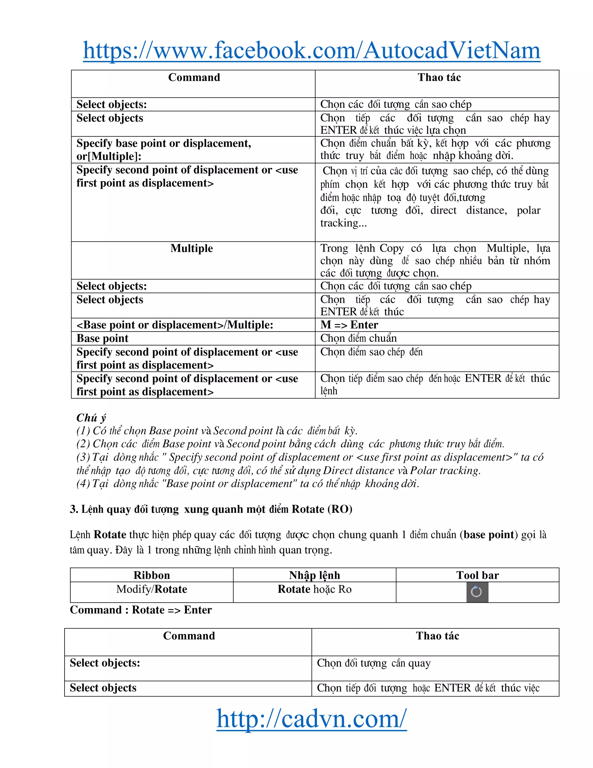 https://www.facebook.com/AutocadVietNam
http://cadvn.com/
Command Thao tác
Select objects: Chän c¸c ®èi t−îng cÇn sao chÐp
Select objects Chän tiÕp c¸c ®èi t−îng cÇn sao chÐp hay
ENTER ®Ó kÕt thóc viÖc lùa chän
Specify base point or displacement,
or[Multiple]:
Chän ®iÓm chuÈn bÊt kú, kÕt hîp víi c¸c ph−¬ng
thøc truy b¾t ®iÓm hoÆc nhËp kho¶ng dêi.
Specify second point of displacement or <use
first point as displacement>
Chän vÞ trÝ cña c©c ®èi t−îng sao chÐp, cã thÓ dïng
phÝm chän kÕt hîp víi c¸c ph−¬ng thøc truy b¾t
®iÓm hoÆc nhËp to¹ ®é tuyÖt ®èi,t−¬ng
®èi, cùc t−¬ng ®èi, direct distance, polar
tracking...
Multiple Trong lÖnh Copy cã lùa chän Multiple, lùa
chän nμy dïng ®Ó sao chÐp nhiÒu b¶n tõ nhãm
c¸c ®èi t−îng ®−îc chän.
Select objects: Chän c¸c ®èi t−îng cÇn sao chÐp
Select objects Chän tiÕp c¸c ®èi t−îng cÇn sao chÐp hay
ENTER ®Ó kÕt thóc
<Base point or displacement>/Multiple: M => Enter
Base point Chän ®iÓm chuÈn
Specify second point of displacement or <use
first point as displacement>
Chän ®iÓm sao chÐp ®Õn
Specify second point of displacement or <use
first point as displacement>
Chän tiÕp ®iÓm sao chÐp ®Õn hoÆc ENTER ®Ó kÕt thóc
lÖnh
Chó ý
(1) Cã thÓ chän Base point vμ Second point lμ c¸c ®iÓm bÊt kú.
(2) Chän c¸c ®iÓm Base point vμ Second point b»ng c¸ch dïng c¸c ph−¬ng thøc truy b¾t ®iÓm.
(3) T¹i dßng nh¾c " Specify second point of displacement or <use first point as displacement>" ta cã
thÓ nhËp t¹o ®é t−¬ng ®èi, cùc t−¬ng ®èi, cã thÓ sö dông Direct distance vμ Polar tracking.
(4) T¹i dßng nh¾c "Base point or displacement" ta cã thÓ nhËp kho¶ng dêi.
3. LÖnh quay ®èi t−îng xung quanh mét ®iÓm Rotate (RO)
LÖnh Rotate thùc hiÖn phÐp quay c¸c ®èi t−îng ®−îc chän chung quanh 1 ®iÓm chuÈn (base point) gäi lμ
t©m quay. §©y lμ 1 trong nh÷ng lÖnh chØnh h×nh quan träng.
Ribbon Nhập lệnh Tool bar
Modify/Rotate Rotate hoặc Ro
Command : Rotate => Enter
Command Thao tác
Select objects: Chän ®èi t−îng cÇn quay
Select objects Chän tiÕp ®èi t−îng hoÆc ENTER ®Ó kÕt thóc viÖc
 