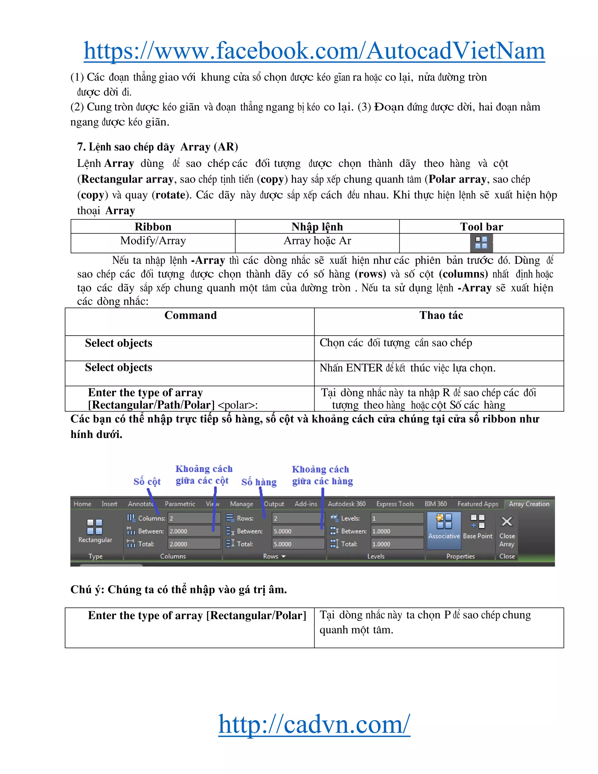 https://www.facebook.com/AutocadVietNam
http://cadvn.com/
(1) C¸c ®o¹n th¼ng giao víi khung cöa sæ chän ®−îc kÐo gÜan ra hoÆc co l¹i, nöa ®−êng trßn
®−îc dêi ®i.
(2) Cung trßn ®−îc kÐo gi·n vμ ®o¹n th¼ng ngang bÞ kÐo co l¹i. (3) §o¹n ®øng ®−îc dêi, hai ®o¹n n»m
ngang ®−îc kÐo gi·n.
7. LÖnh sao chÐp d·y Array (AR)
LÖnh Array dïng ®Ó sao chÐp c¸c ®èi t−îng ®−îc chän thμnh d·y theo hμng vμ cét
(Rectangular array, sao chÐp tÞnh tiÕn (copy) hay s¾p xÕp chung quanh t©m (Polar array, sao chÐp
(copy) vμ quay (rotate). C¸c d·y nμy ®−îc s¾p xÕp c¸ch ®Òu nhau. Khi thùc hiÖn lÖnh sÏ xuÊt hiÖn hép
tho¹i Array
Ribbon Nhập lệnh Tool bar
Modify/Array Array hoặc Ar
NÕu ta nhËp lÖnh -Array th× c¸c dßng nh¾c sÏ xuÊt hiÖn nh− c¸c phiªn b¶n tr−íc ®ã. Dïng ®Ó
sao chÐp c¸c ®èi t−îng ®−îc chän thμnh d·y cã sè hμng (rows) vμ sè cét (columns) nhÊt ®Þnh hoÆc
t¹o c¸c d·y s¾p xÕp chung quanh mét t©m cña ®−êng trßn . NÕu ta sö dông lÖnh -Array sÏ xuÊt hiÖn
c¸c dßng nh¾c:
Command Thao tác
Select objects Chän c¸c ®èi t−îng cÇn sao chÐp
Select objects NhÊn ENTER ®Ó kÕt thóc viÖc lùa chän.
Enter the type of array
[Rectangular/Path/Polar] <polar>:
T¹i dßng nh¾c nμy ta nhËp R ®Ó sao chÐp c¸c ®èi
t−îng theo hμng hoÆc cét Sè c¸c hμng
Các bạn có thể nhập trực tiếp số hàng, số cột và khoảng cách cửa chúng tại cửa sổ ribbon như
hính dưới.
Chú ý: Chúng ta có thể nhập vào gá trị âm.
Enter the type of array [Rectangular/Polar] T¹i dßng nh¾c nμy ta chän P ®Ó sao chÐp chung
quanh mét t©m.
 
