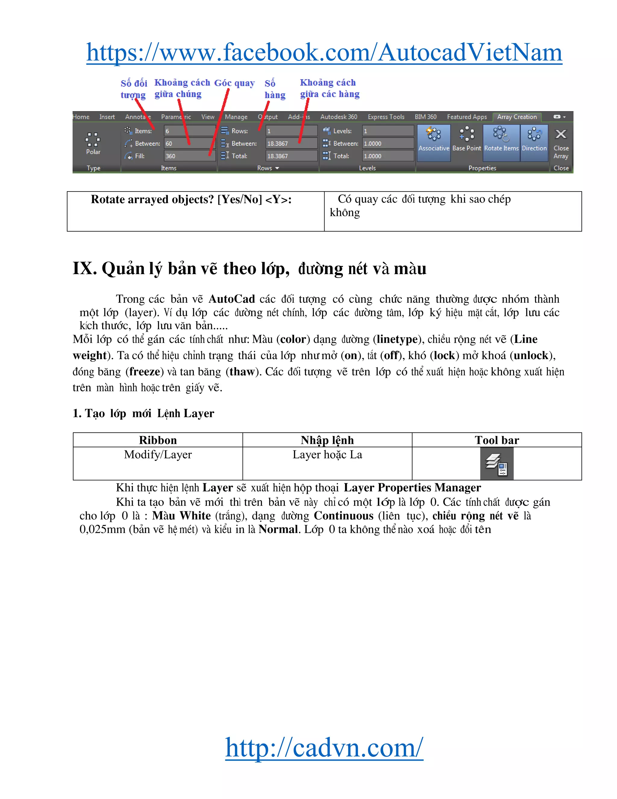 https://www.facebook.com/AutocadVietNam
http://cadvn.com/
Rotate arrayed objects? [Yes/No] <Y>: Cã quay c¸c ®èi t−îng khi sao chÐp
kh«ng
IX. Qu¶n lý b¶n vÏ theo líp, ®−êng nÐt vμ mμu
Trong c¸c b¶n vÏ AutoCad c¸c ®èi t−îng cã cïng chøc n¨ng th−êng ®−îc nhãm thμnh
mét líp (layer). VÝ dô líp c¸c ®−êng nÐt chÝnh, líp c¸c ®−êng t©m, líp ký hiÖu mÆt c¾t, líp l−u c¸c
kÝch th−íc, líp l−u v¨n b¶n.....
Mçi líp cã thÓ g¸n c¸c tÝnh chÊt nh−: Mμu (color) d¹ng ®−êng (linetype), chiÒu réng nÐt vÏ (Line
weight). Ta cã thÓ hiÖu chØnh tr¹ng th¸i cña líp nh− më (on), t¾t (off), khã (lock) më kho¸ (unlock),
®ãng b¨ng (freeze) vμ tan b¨ng (thaw). C¸c ®èi t−îng vÏ trªn líp cã thÓ xuÊt hiÖn hoÆc kh«ng xuÊt hiÖn
trªn mμn h×nh hoÆc trªn giÊy vÏ.
1. T¹o líp míi LÖnh Layer
Ribbon Nhập lệnh Tool bar
Modify/Layer Layer hoặc La
Khi thùc hiÖn lÖnh Layer sÏ xuÊt hiÖn hép tho¹i Layer Properties Manager
Khi ta t¹o b¶n vÏ míi th× trªn b¶n vÏ nμy chØ cã mét líp lμ líp 0. C¸c tÝnh chÊt ®−îc g¸n
cho líp 0 lμ : Mμu White (tr¾ng), d¹ng ®−êng Continuous (liªn tôc), chiÒu réng nÐt vÏ lμ
0,025mm (b¶n vÏ hÖ mÐt) vμ kiÓu in lμ Normal. Líp 0 ta kh«ng thÓ nμo xo¸ hoÆc ®æi tªn
 