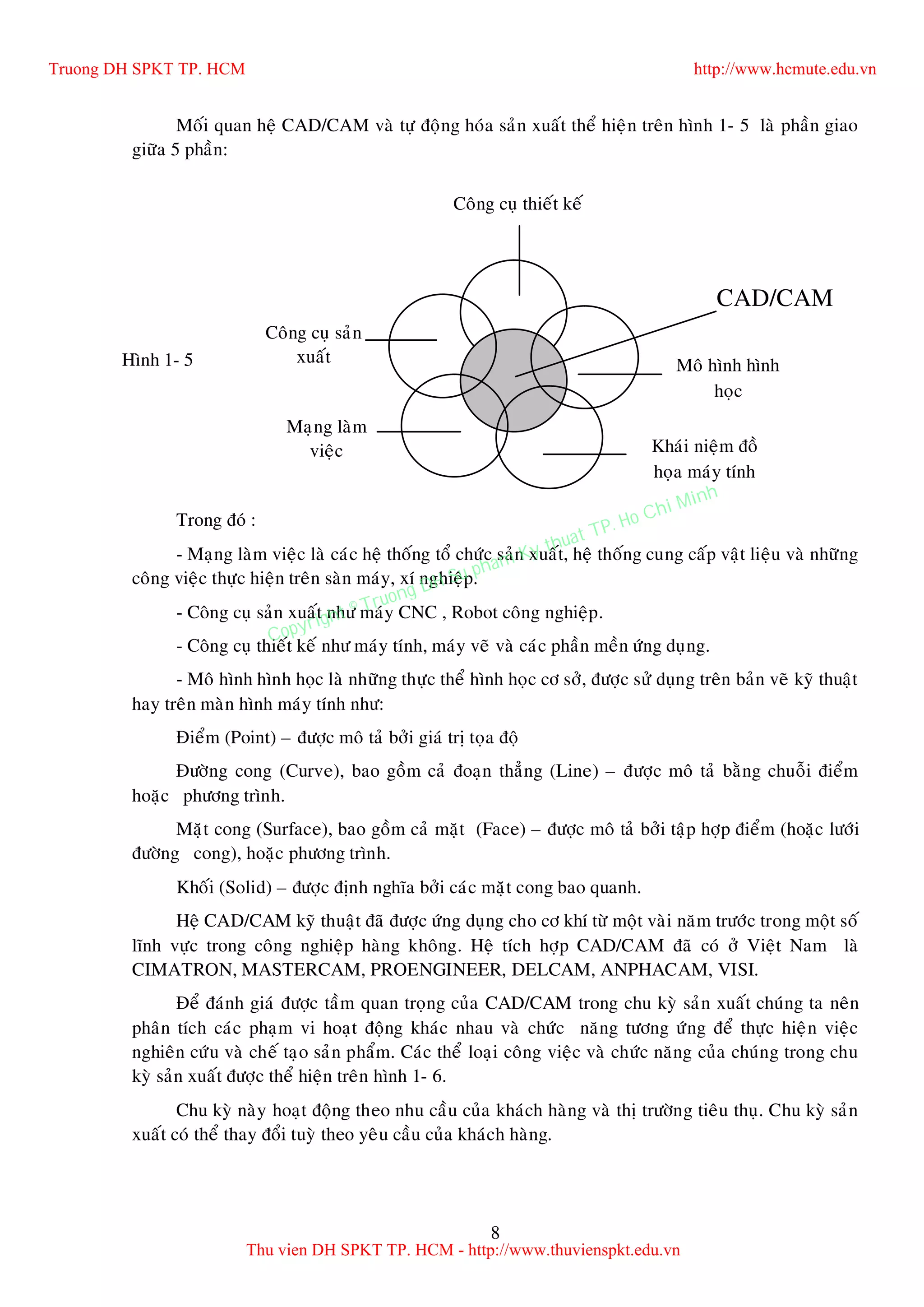 8
Moái quan heä CAD/CAM vaø töï ñoäng hoùa saûn xuaát theå hieän treân hình 1- 5 laø phaàn giao
giöõa 5 phaàn:
Trong ñoù :
- Maïng laøm vieäc laø caùc heä thoáng toå chöùc saûn xuaát, heä thoáng cung caáp vaät lieäu vaø nhöõng
coâng vieäc thöïc hieän treân saøn maùy, xí nghieäp.
- Coâng cuï saûn xuaát nhö maùy CNC , Robot coâng nghieäp.
- Coâng cuï thieát keá nhö maùy tính, maùy veõ vaø caùc phaàn meàn öùng duïng.
- Moâ hình hình hoïc laø nhöõng thöïc theå hình hoïc cô sôû, ñöôïc söû duïng treân baûn veõ kyõ thuaät
hay treân maøn hình maùy tính nhö:
Ñieåm (Point) – ñöôïc moâ taû bôûi giaù trò toïa ñoä
Ñöôøng cong (Curve), bao goàm caû ñoaïn thaúng (Line) – ñöôïc moâ taû baèng chuoãi ñieåm
hoaëc phöông trình.
Maët cong (Surface), bao goàm caû maët (Face) – ñöôïc moâ taû bôûi taäp hôïp ñieåm (hoaëc löôùi
ñöôøng cong), hoaëc phöông trình.
Khoái (Solid) – ñöôïc ñònh nghóa bôûi caùc maët cong bao quanh.
Heä CAD/CAM kyõ thuaät ñaõ ñöôïc öùng duïng cho cô khí töø moät vaøi naêm tröôùc trong moät soá
lónh vöïc trong coâng nghieäp haøng khoâng. Heä tích hôïp CAD/CAM ñaõ coù ôû Vieät Nam laø
CIMATRON, MASTERCAM, PROENGINEER, DELCAM, ANPHACAM, VISI.
Ñeå ñaùnh giaù ñöôïc taàm quan troïng cuûa CAD/CAM trong chu kyø saûn xuaát chuùng ta neân
phaân tích caùc phaïm vi hoaït ñoäng khaùc nhau vaø chöùc naêng töông öùng ñeå thöïc hieän vieäc
nghieân cöùu vaø cheá taïo saûn phaåm. Caùc theå loaïi coâng vieäc vaø chöùc naêng cuûa chuùng trong chu
kyø saûn xuaát ñöôïc theå hieän treân hình 1- 6.
Chu kyø naøy hoaït ñoäng theo nhu caàu cuûa khaùch haøng vaø thò tröôøng tieâu thuï. Chu kyø saûn
xuaát coù theå thay ñoåi tuyø theo yeâu caàu cuûa khaùch haøng.
Khaùi nieäm ñoà
hoïa maùy tính
Coâng cuï thieát keá
Coâng cuï saûn
xuaát Moâ hình hình
hoïc
Maïng laøm
vieäc
Hình 1- 5
CAD/CAM
Truong DH SPKT TP. HCM http://www.hcmute.edu.vn
Thu vien DH SPKT TP. HCM - http://www.thuvienspkt.edu.vn
Copyright © Truong DH Su pham Ky thuat TP. Ho Chi Minh
 