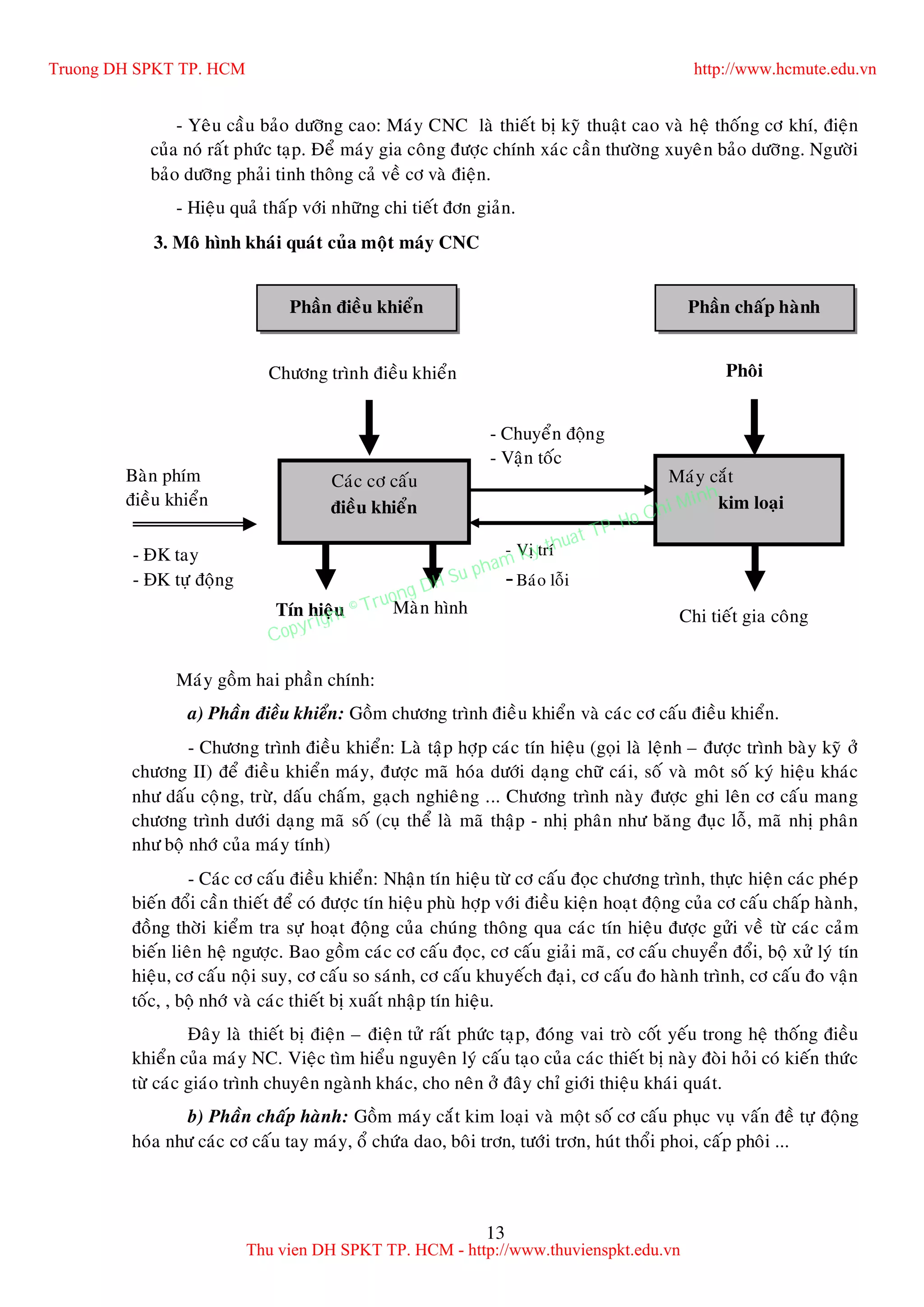 13
- Yeâu caàu baûo döôõng cao: Maùy CNC laø thieát bò kyõ thuaät cao vaø heä thoáng cô khí, ñieän
cuûa noù raát phöùc taïp. Ñeå maùy gia coâng ñöôïc chính xaùc caàn thöôøng xuyeân baûo döôõng. Ngöôøi
baûo döôõng phaûi tinh thoâng caû veà cô vaø ñieän.
- Hieäu quaû thaáp vôùi nhöõng chi tieát ñôn giaûn.
3. Moâ hình khaùi quaùt cuûa moät maùy CNC
Maùy goàm hai phaàn chính:
a) Phaàn ñieàu khieån: Goàm chöông trình ñieàu khieån vaø caùc cô caáu ñieàu khieån.
- Chöông trình ñieàu khieån: Laø taäp hôïp caùc tín hieäu (goïi laø leänh – ñöôïc trình baøy kyõ ôû
chöông II) ñeå ñieàu khieån maùy, ñöôïc maõ hoùa döôùi daïng chöõ caùi, soá vaø moât soá kyù hieäu khaùc
nhö daáu coäng, tröø, daáu chaám, gaïch nghieâng ... Chöông trình naøy ñöôïc ghi leân cô caáu mang
chöông trình döôùi daïng maõ soá (cuï theå laø maõ thaäp - nhò phaân nhö baêng ñuïc loã, maõ nhò phaân
nhö boä nhôù cuûa maùy tính)
- Caùc cô caáu ñieàu khieån: Nhaän tín hieäu töø cô caáu ñoïc chöông trình, thöïc hieän caùc pheùp
bieán ñoåi caàn thieát ñeå coù ñöôïc tín hieäu phuø hôïp vôùi ñieàu kieän hoaït ñoäng cuûa cô caáu chaáp haønh,
ñoàng thôøi kieåm tra söï hoaït ñoäng cuûa chuùng thoâng qua caùc tín hieäu ñöôïc göûi veà töø caùc caûm
bieán lieân heä ngöôïc. Bao goàm caùc cô caáu ñoïc, cô caáu giaûi maõ, cô caáu chuyeån ñoåi, boä xöû lyù tín
hieäu, cô caáu noäi suy, cô caáu so saùnh, cô caáu khuyeách ñaïi, cô caáu ño haønh trình, cô caáu ño vaän
toác, , boä nhôù vaø caùc thieát bò xuaát nhaäp tín hieäu.
Ñaây laø thieát bò ñieän – ñieän töû raát phöùc taïp, ñoùng vai troø coát yeáu trong heä thoáng ñieàu
khieån cuûa maùy NC. Vieäc tìm hieåu nguyeân lyù caáu taïo cuûa caùc thieát bò naøy ñoøi hoûi coù kieán thöùc
töø caùc giaùo trình chuyeân ngaønh khaùc, cho neân ôû ñaây chæ giôùi thieäu khaùi quaùt.
b) Phaàn chaáp haønh: Goàm maùy caét kim loaïi vaø moät soá cô caáu phuïc vuï vaán ñeà töï ñoäng
hoùa nhö caùc cô caáu tay maùy, oå chöùa dao, boâi trôn, töôùi trôn, huùt thoåi phoi, caáp phoâi ...
Tín hieäu Maøn hình
Phaàn ñieàu khieån Phaàn chaáp haønh
Caùc cô caáu
ñieàu khieån
Maùy caét
kim loaïi
Chöông trình ñieàu khieån Phoâi
Chi tieát gia coâng
- Chuyeån ñoäng
- Vaän toác
- Vò trí
-Baùo loãi
Baøn phím
ñieàu khieån
- ÑK tay
- ÑK töï ñoäng
Truong DH SPKT TP. HCM http://www.hcmute.edu.vn
Thu vien DH SPKT TP. HCM - http://www.thuvienspkt.edu.vn
Copyright © Truong DH Su pham Ky thuat TP. Ho Chi Minh
 