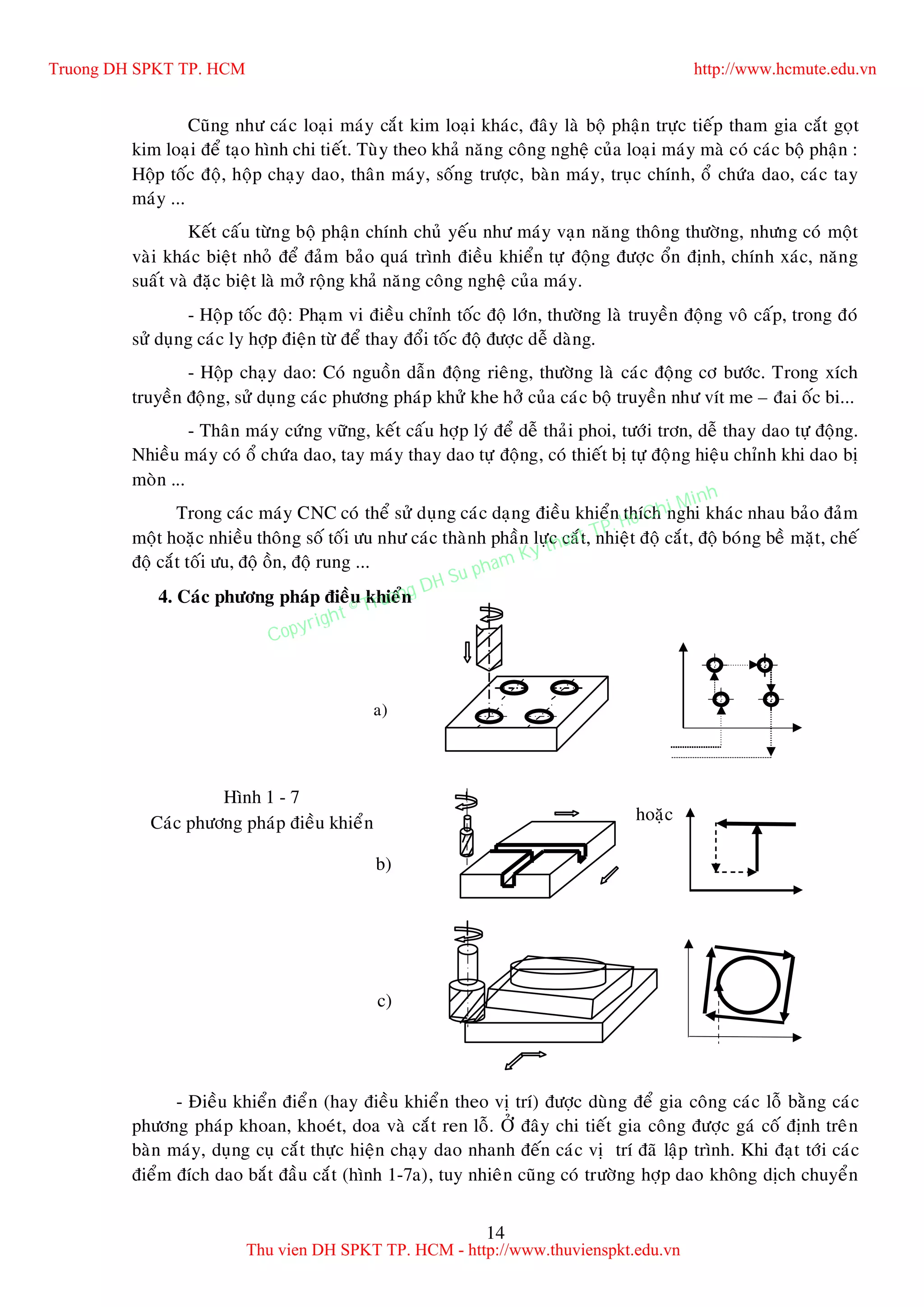 14
Cuõng nhö caùc loaïi maùy caét kim loaïi khaùc, ñaây laø boä phaän tröïc tieáp tham gia caét goït
kim loaïi ñeå taïo hình chi tieát. Tuøy theo khaû naêng coâng ngheä cuûa loaïi maùy maø coù caùc boä phaän :
Hoäp toác ñoä, hoäp chaïy dao, thaân maùy, soáng tröôïc, baøn maùy, truïc chính, oå chöùa dao, caùc tay
maùy ...
Keát caáu töøng boä phaän chính chuû yeáu nhö maùy vaïn naêng thoâng thöôøng, nhöng coù moät
vaøi khaùc bieät nhoû ñeå ñaûm baûo quaù trình ñieàu khieån töï ñoäng ñöôïc oån ñònh, chính xaùc, naêng
suaát vaø ñaëc bieät laø môû roäng khaû naêng coâng ngheä cuûa maùy.
- Hoäp toác ñoä: Phaïm vi ñieàu chænh toác ñoä lôùn, thöôøng laø truyeàn ñoäng voâ caáp, trong ñoù
söû duïng caùc ly hôïp ñieän töø ñeå thay ñoåi toác ñoä ñöôïc deã daøng.
- Hoäp chaïy dao: Coù nguoàn daãn ñoäng rieâng, thöôøng laø caùc ñoäng cô böôùc. Trong xích
truyeàn ñoäng, söû duïng caùc phöông phaùp khöû khe hôû cuûa caùc boä truyeàn nhö vít me – ñai oác bi...
- Thaân maùy cöùng vöõng, keát caáu hôïp lyù ñeå deã thaûi phoi, töôùi trôn, deã thay dao töï ñoäng.
Nhieàu maùy coù oå chöùa dao, tay maùy thay dao töï ñoäng, coù thieát bò töï ñoäng hieäu chænh khi dao bò
moøn ...
Trong caùc maùy CNC coù theå söû duïng caùc daïng ñieàu khieån thích nghi khaùc nhau baûo ñaûm
moät hoaëc nhieàu thoâng soá toái öu nhö caùc thaønh phaàn löïc caét, nhieät ñoä caét, ñoä boùng beà maët, cheá
ñoä caét toái öu, ñoä oàn, ñoä rung ...
4. Caùc phöông phaùp ñieàu khieån
- Ñieàu khieån ñieån (hay ñieàu khieån theo vò trí) ñöôïc duøng ñeå gia coâng caùc loã baèng caùc
phöông phaùp khoan, khoeùt, doa vaø caét ren loã. ÔÛ ñaây chi tieát gia coâng ñöôïc gaù coá ñònh treân
baøn maùy, duïng cuï caét thöïc hieän chaïy dao nhanh ñeán caùc vò trí ñaõ laäp trình. Khi ñaït tôùi caùc
ñieåm ñích dao baét ñaàu caét (hình 1-7a), tuy nhieân cuõng coù tröôøng hôïp dao khoâng dòch chuyeån
a)
b)
c)
hoaëc
Hình 1 - 7
Caùc phöông phaùp ñieàu khieån
Truong DH SPKT TP. HCM http://www.hcmute.edu.vn
Thu vien DH SPKT TP. HCM - http://www.thuvienspkt.edu.vn
Copyright © Truong DH Su pham Ky thuat TP. Ho Chi Minh
 