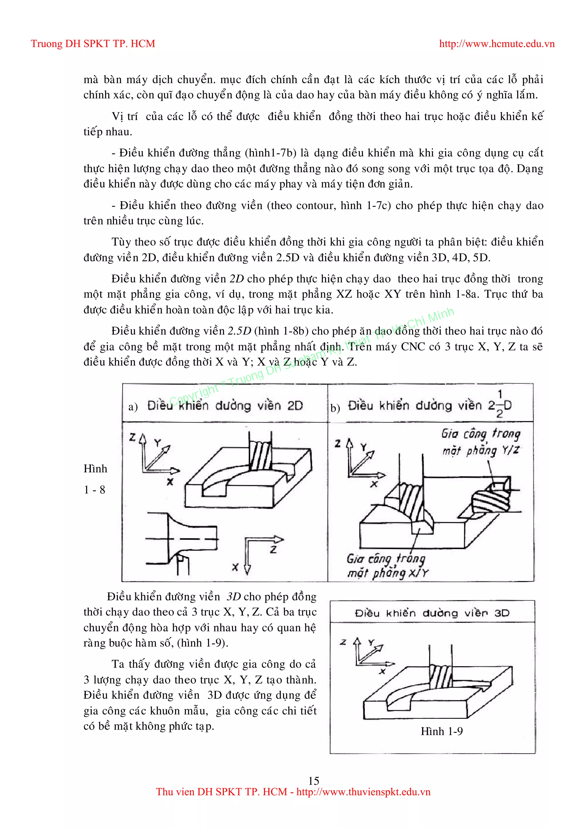 15
maø baøn maùy dòch chuyeån. muïc ñích chính caàn ñaït laø caùc kích thöôùc vò trí cuûa caùc loã phaûi
chính xaùc, coøn quó ñaïo chuyeån ñoäng laø cuûa dao hay cuûa baøn maùy ñieàu khoâng coù yù nghóa laém.
Vò trí cuûa caùc loã coù theå ñöôïc ñieàu khieån ñoàng thôøi theo hai truïc hoaëc ñieàu khieån keá
tieáp nhau.
- Ñieàu khieån ñöôøng thaúng (hình1-7b) laø daïng ñieàu khieån maø khi gia coâng duïng cuï caét
thöïc hieän löôïng chaïy dao theo moät ñöôøng thaúng naøo ñoù song song vôùi moät truïc toïa ñoä. Daïng
ñieàu khieån naøy ñöôïc duøng cho caùc maùy phay vaø maùy tieän ñôn giaûn.
- Ñieàu khieån theo ñöôøng vieàn (theo contour, hình 1-7c) cho pheùp thöïc hieän chaïy dao
treân nhieàu truïc cuøng luùc.
Tuøy theo soá truïc ñöôïc ñieàu khieån ñoàng thôøi khi gia coâng ngöôøi ta phaân bieät: ñieàu khieån
ñöôøng vieàn 2D, ñieàu khieån ñöôøng vieàn 2.5D vaø ñieàu khieån ñöôøng vieàn 3D, 4D, 5D.
Ñieàu khieån ñöôøng vieàn 2D cho pheùp thöïc hieän chaïy dao theo hai truïc ñoàng thôøi trong
moät maët phaúng gia coâng, ví duï, trong maët phaúng XZ hoaëc XY treân hình 1-8a. Truïc thöù ba
ñöôïc ñieàu khieån hoaøn toaøn ñoäc laäp vôùi hai truïc kia.
Ñieàu khieån ñöôøng vieàn 2.5D (hình 1-8b) cho pheùp aên dao ñoàng thôøi theo hai truïc naøo ñoù
ñeå gia coâng beà maët trong moät maët phaúng nhaát ñònh. Treân maùy CNC coù 3 truïc X, Y, Z ta seõ
ñieàu khieån ñöôïc ñoàng thôøi X vaø Y; X vaø Z hoaëc Y vaø Z.
Hình
1 - 8
Ñieàu khieån ñöôøng vieàn 3D cho pheùp ñoàâng
thôøi chaïy dao theo caû 3 truïc X, Y, Z. Caû ba truïc
chuyeån ñoäng hoøa hôïp vôùi nhau hay coù quan heä
raøng buoäc haøm soá, (hình 1-9).
Ta thaáy ñöôøng vieàn ñöôïc gia coâng do caû
3 löôïng chaïy dao theo truïc X, Y, Z taïo thaønh.
Ñieàu khieån ñöôøng vieàn 3D ñöôïc öùng duïng ñeå
gia coâng caùc khuoân maãu, gia coâng caùc chi tieát
coù beà maët khoâng phöùc taïp. Hình 1-9
a) b)
Truong DH SPKT TP. HCM http://www.hcmute.edu.vn
Thu vien DH SPKT TP. HCM - http://www.thuvienspkt.edu.vn
Copyright © Truong DH Su pham Ky thuat TP. Ho Chi Minh
 