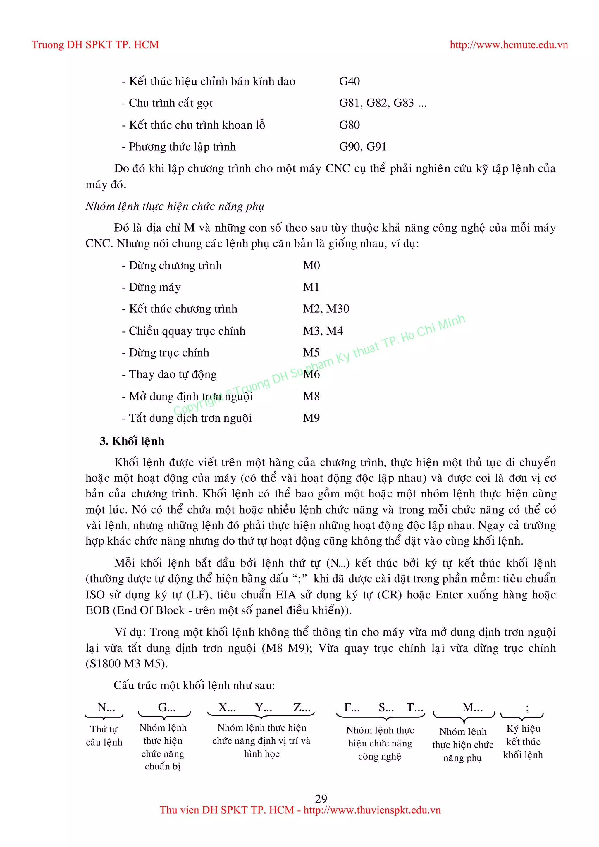 29
- Keát thuùc hieäu chænh baùn kính dao G40
- Chu trình caét goït G81, G82, G83 ...
- Keát thuùc chu trình khoan loã G80
- Phöông thöùc laäp trình G90, G91
Do ñoù khi laäp chöông trình cho moät maùy CNC cuï theå phaûi nghieân cöùu kyõ taäp leänh cuûa
maùy ñoù.
Nhoùm leänh thöïc hieän chöùc naêng phuï
Ñoù laø ñòa chæ M vaø nhöõng con soá theo sau tuøy thuoäc khaû naêng coâng ngheä cuûa moãi maùy
CNC. Nhöng noùi chung caùc leänh phuï caên baûn laø gioáng nhau, ví duï:
- Döøng chöông trình M0
- Döøng maùy M1
- Keát thuùc chöông trình M2, M30
- Chieàu qquay truïc chính M3, M4
- Döøng truïc chính M5
- Thay dao töï ñoäng M6
- Môû dung ñònh trôn nguoäi M8
- Taét dung dòch trôn nguoäi M9
3. Khoái leänh
Khoái leänh ñöôïc vieát treân moät haøng cuûa chöông trình, thöïc hieän moät thuû tuïc di chuyeån
hoaëc moät hoaït ñoäng cuûa maùy (coù theå vaøi hoaït ñoäng ñoäc laäp nhau) vaø ñöôïc coi laø ñôn vò cô
baûn cuûa chöông trình. Khoái leänh coù theå bao goàm moät hoaëc moät nhoùm leänh thöïc hieän cuøng
moät luùc. Noù coù theå chöùa moät hoaëc nhieàu leänh chöùc naêng vaø trong moãi chöùc naêng coù theå coù
vaøi leänh, nhöng nhöõng leänh ñoù phaûi thöïc hieän nhöõng hoaït ñoäng ñoäc laäp nhau. Ngay caû tröôøng
hôïp khaùc chöùc naêng nhöng do thöù töï hoaït ñoäng cuõng khoâng theå ñaët vaøo cuøng khoái leänh.
Moãi khoái leänh baét ñaàu bôûi leänh thöù töï (N…) keát thuùc bôûi kyù töï keát thuùc khoái leänh
(thöôøng ñöôïc töï ñoäng theå hieän baèng daáu “;” khi ñaõ ñöôïc caøi ñaët trong phaàn meàm: tieâu chuaån
ISO söû duïng kyù töï (LF), tieâu chuaån EIA söû duïng kyù töï (CR) hoaëc Enter xuoáng haøng hoaëc
EOB (End Of Block - treân moät soá panel ñieàu khieån)).
Ví duï: Trong moät khoái leänh khoâng theå thoâng tin cho maùy vöøa môû dung ñònh trôn nguoäi
laïi vöøa taét dung ñònh trôn nguoäi (M8 M9); Vöøa quay truïc chính laïi vöøa döøng truïc chính
(S1800 M3 M5).
Caáu truùc moät khoái leänh nhö sau:
N... G... X... Y... Z... F... S... T... M... ;
Kyù hieäu
keát thuùc
khoái leänh
Nhoùm leänh thöïc
hieän chöùc naêng
coâng ngheä
Nhoùm leänh thöïc hieän
chöùc naêng ñònh vò trí vaø
hình hoïc
Nhoùm leänh
thöïc hieän
chöùc naêng
chuaån bò
Thöù töï
caâu leänh
Nhoùm leänh
thöïc hieän chöùc
naêng phuï
Truong DH SPKT TP. HCM http://www.hcmute.edu.vn
Thu vien DH SPKT TP. HCM - http://www.thuvienspkt.edu.vn
Copyright © Truong DH Su pham Ky thuat TP. Ho Chi Minh
 