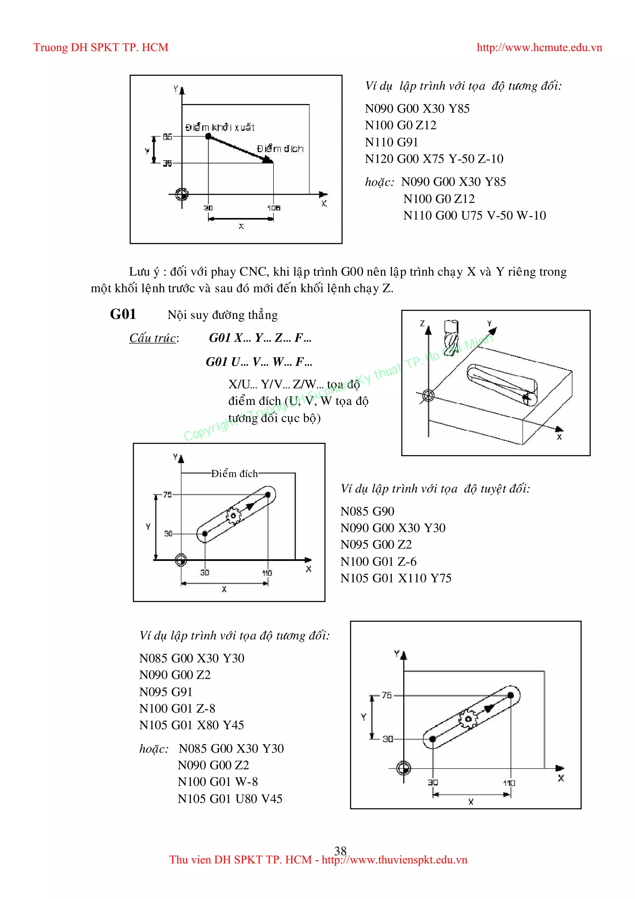 38
Löu yù : ñoái vôùi phay CNC, khi laäp trình G00 neân laäp trình chaïy X vaø Y rieâng trong
moät khoái leänh tröôùc vaø sau ñoù môùi ñeán khoái leänh chaïy Z.
G01 Noäi suy ñöôøng thaúng
Caáu truùc: G01 X… Y… Z… F…
G01 U… V… W… F…
X/U… Y/V… Z/W… toïa ñoä
ñieåm ñích (U, V, W toïa ñoä
töông ñoái cuïc boä)
Ví duï laäp trình vôùi toïa ñoä töông ñoái:
N090 G00 X30 Y85
N100 G0 Z12
N110 G91
N120 G00 X75 Y-50 Z-10
hoaëc: N090 G00 X30 Y85
N100 G0 Z12
N110 G00 U75 V-50 W-10
Ví duï laäp trình vôùi toïa ñoä tuyeät ñoái:
N085 G90
N090 G00 X30 Y30
N095 G00 Z2
N100 G01 Z-6
N105 G01 X110 Y75
Ñieåm ñích
Ví duï laäp trình vôùi toïa ñoä töông ñoái:
N085 G00 X30 Y30
N090 G00 Z2
N095 G91
N100 G01 Z-8
N105 G01 X80 Y45
hoaëc: N085 G00 X30 Y30
N090 G00 Z2
N100 G01 W-8
N105 G01 U80 V45
Truong DH SPKT TP. HCM http://www.hcmute.edu.vn
Thu vien DH SPKT TP. HCM - http://www.thuvienspkt.edu.vn
Copyright © Truong DH Su pham Ky thuat TP. Ho Chi Minh
 