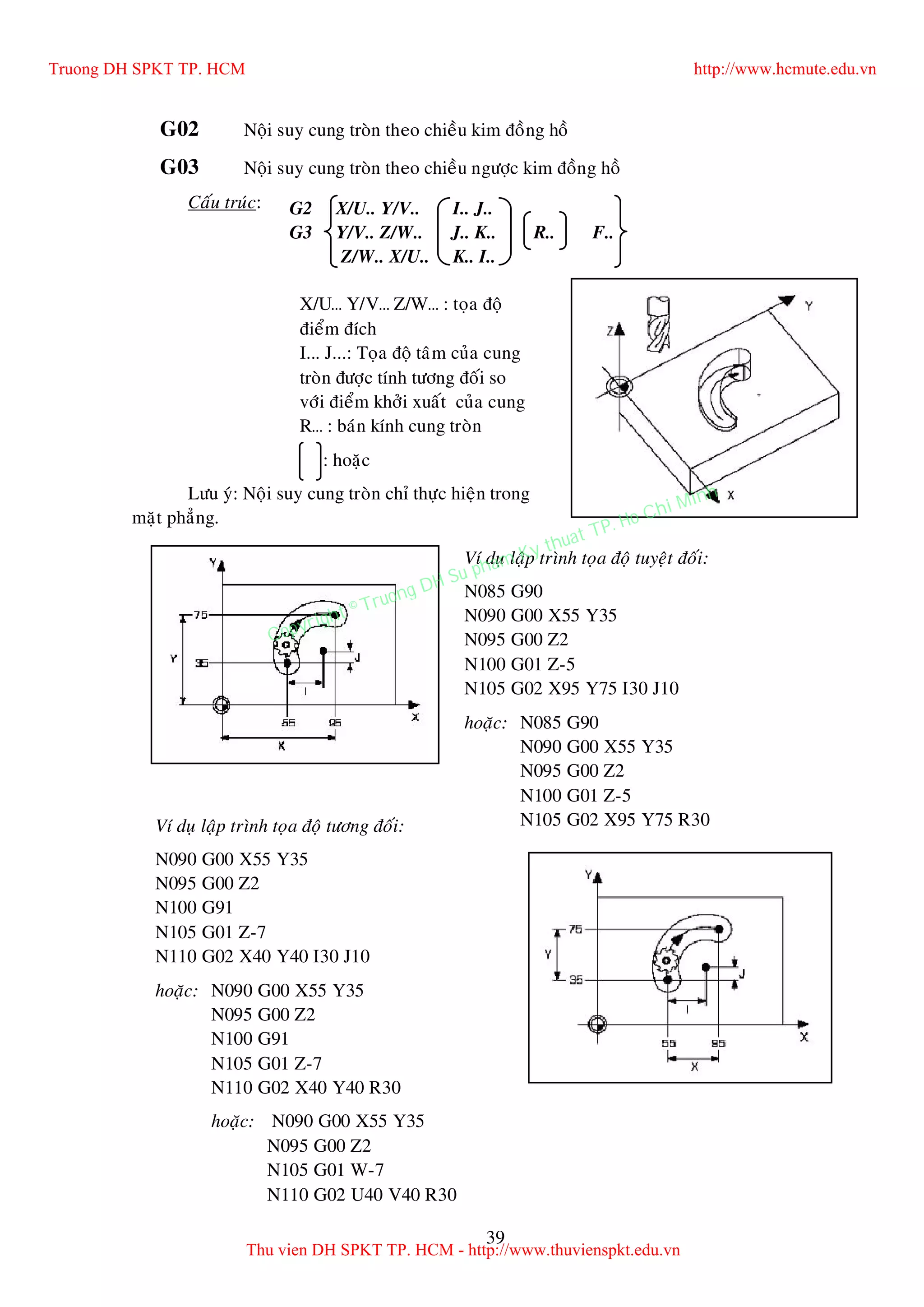 39
G02 Noäi suy cung troøn theo chieàu kim ñoàng hoà
G03 Noäi suy cung troøn theo chieàu ngöôïc kim ñoàng hoà
Caáu truùc:
X/U… Y/V… Z/W… : toïa ñoä
ñieåm ñích
I... J...: Toïa ñoä taâm cuûa cung
troøn ñöôïc tính töông ñoái so
vôùi ñieåm khôûi xuaát cuûa cung
R… : baùn kính cung troøn
: hoaëc
Löu yù: Noäi suy cung troøn chæ thöïc hieän trong
maët phaúng.
G2 X/U.. Y/V.. I.. J..
G3 Y/V.. Z/W.. J.. K.. R.. F..
Z/W.. X/U.. K.. I..
Ví duï laäp trình toïa ñoä tuyeät ñoái:
N085 G90
N090 G00 X55 Y35
N095 G00 Z2
N100 G01 Z-5
N105 G02 X95 Y75 I30 J10
hoaëc: N085 G90
N090 G00 X55 Y35
N095 G00 Z2
N100 G01 Z-5
N105 G02 X95 Y75 R30Ví duï laäp trình toïa ñoä töông ñoái:
N090 G00 X55 Y35
N095 G00 Z2
N100 G91
N105 G01 Z-7
N110 G02 X40 Y40 I30 J10
hoaëc: N090 G00 X55 Y35
N095 G00 Z2
N100 G91
N105 G01 Z-7
N110 G02 X40 Y40 R30
hoaëc: N090 G00 X55 Y35
N095 G00 Z2
N105 G01 W-7
N110 G02 U40 V40 R30
Truong DH SPKT TP. HCM http://www.hcmute.edu.vn
Thu vien DH SPKT TP. HCM - http://www.thuvienspkt.edu.vn
Copyright © Truong DH Su pham Ky thuat TP. Ho Chi Minh
 