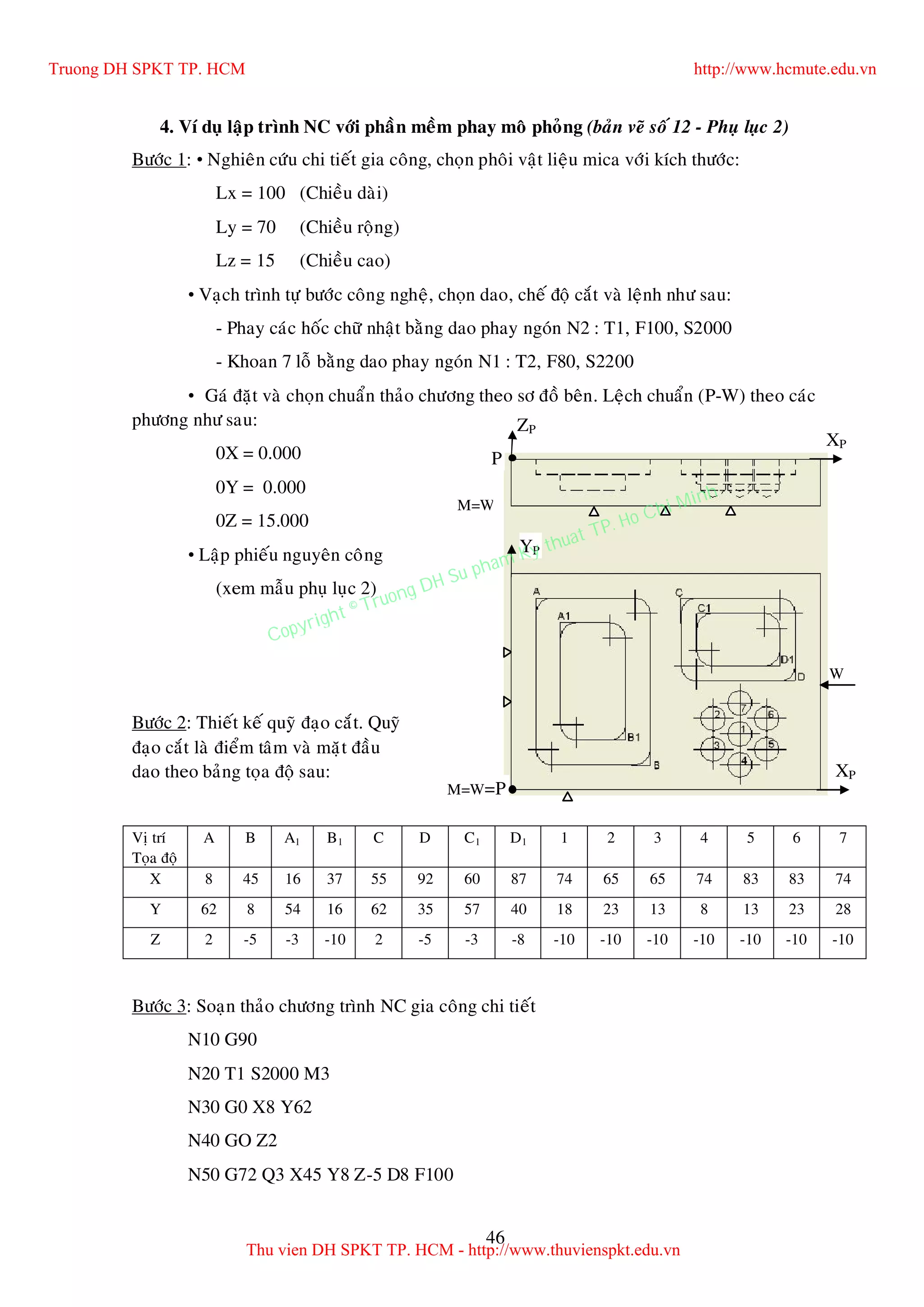 46
4. Ví duï laäp trình NC vôùi phaàn meàm phay moâ phoûng (baûn veõ soá 12 - Phuï luïc 2)
Böôùc 1: • Nghieân cöùu chi tieát gia coâng, choïn phoâi vaät lieäu mica vôùi kích thöôùc:
Lx = 100 (Chieàu daøi)
Ly = 70 (Chieàu roäng)
Lz = 15 (Chieàu cao)
• Vaïch trình töï böôùc coâng ngheä, choïn dao, cheá ñoä caét vaø leänh nhö sau:
- Phay caùc hoác chöõ nhaät baèng dao phay ngoùn N2 : T1, F100, S2000
- Khoan 7 loã baèng dao phay ngoùn N1 : T2, F80, S2200
• Gaù ñaët vaø choïn chuaån thaûo chöông theo sô ñoà beân. Leäch chuaån (P-W) theo caùc
phöông nhö sau:
0X = 0.000
0Y = 0.000
0Z = 15.000
• Laäp phieáu nguyeân coâng
(xem maãu phuï luïc 2)
Böôùc 2: Thieát keá quyõ ñaïo caét. Quyõ
ñaïo caét laø ñieåm taâm vaø maët ñaàu
dao theo baûng toïa ñoä sau:
Vò trí
Toïa ñoä
A B A1 B1 C D C1 D1 1 2 3 4 5 6 7
X 8 45 16 37 55 92 60 87 74 65 65 74 83 83 74
Y 62 8 54 16 62 35 57 40 18 23 13 8 13 23 28
Z 2 -5 -3 -10 2 -5 -3 -8 -10 -10 -10 -10 -10 -10 -10
Böôùc 3: Soaïn thaûo chöông trình NC gia coâng chi tieát
N10 G90
N20 T1 S2000 M3
N30 G0 X8 Y62
N40 GO Z2
N50 G72 Q3 X45 Y8 Z-5 D8 F100
M=W
M=W=P
XP
YP
XP
P
ZP
W
Truong DH SPKT TP. HCM http://www.hcmute.edu.vn
Thu vien DH SPKT TP. HCM - http://www.thuvienspkt.edu.vn
Copyright © Truong DH Su pham Ky thuat TP. Ho Chi Minh
 