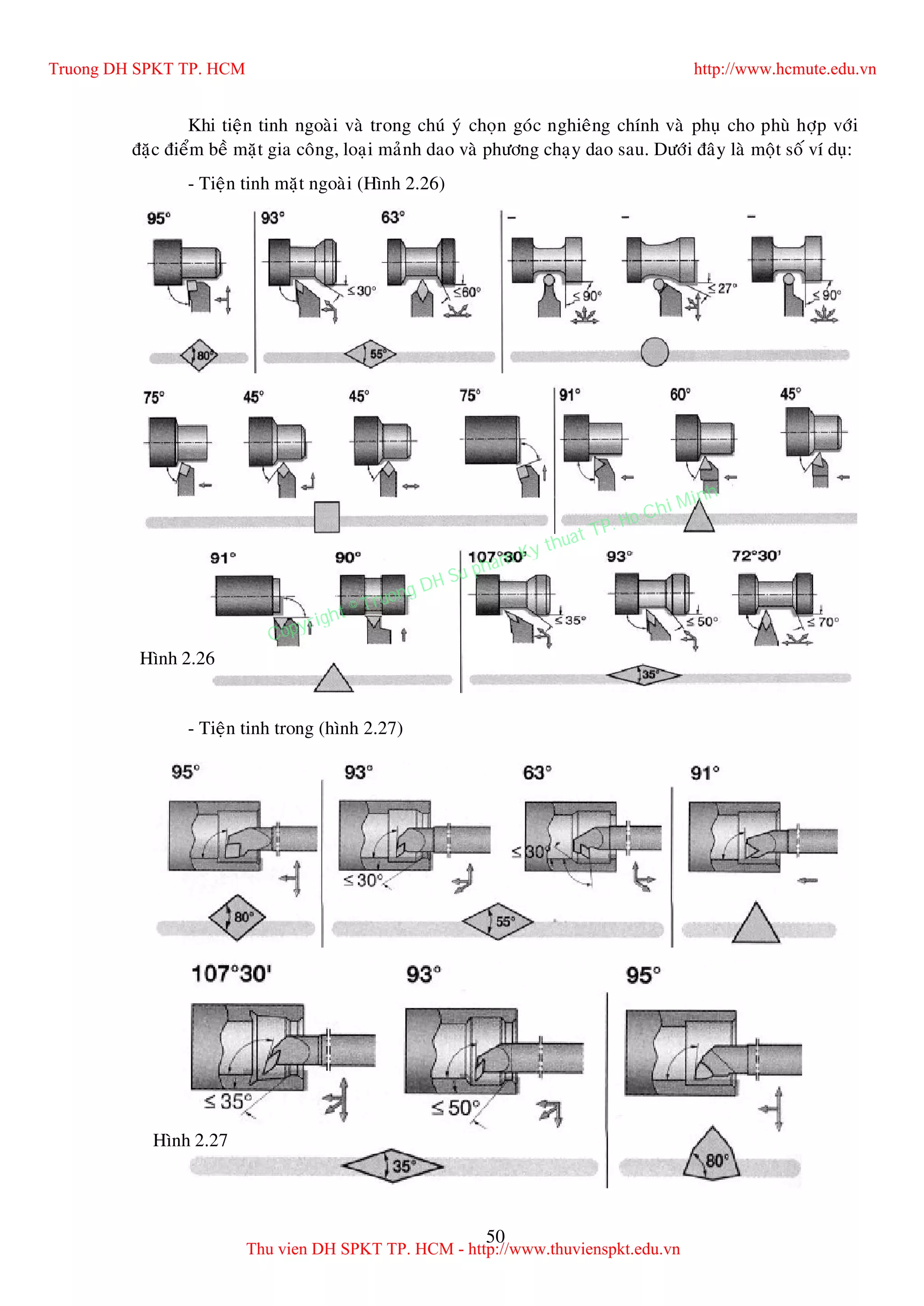 50
Khi tieän tinh ngoaøi vaø trong chuù yù choïn goùc nghieâng chính vaø phuï cho phuø hôïp vôùi
ñaëc ñieåm beà maët gia coâng, loaïi maûnh dao vaø phöông chaïy dao sau. Döôùi ñaây laø moät soá ví duï:
- Tieän tinh maët ngoaøi (Hình 2.26)
- Tieän tinh trong (hình 2.27)
Hình 2.26
Hình 2.27
Truong DH SPKT TP. HCM http://www.hcmute.edu.vn
Thu vien DH SPKT TP. HCM - http://www.thuvienspkt.edu.vn
Copyright © Truong DH Su pham Ky thuat TP. Ho Chi Minh
 