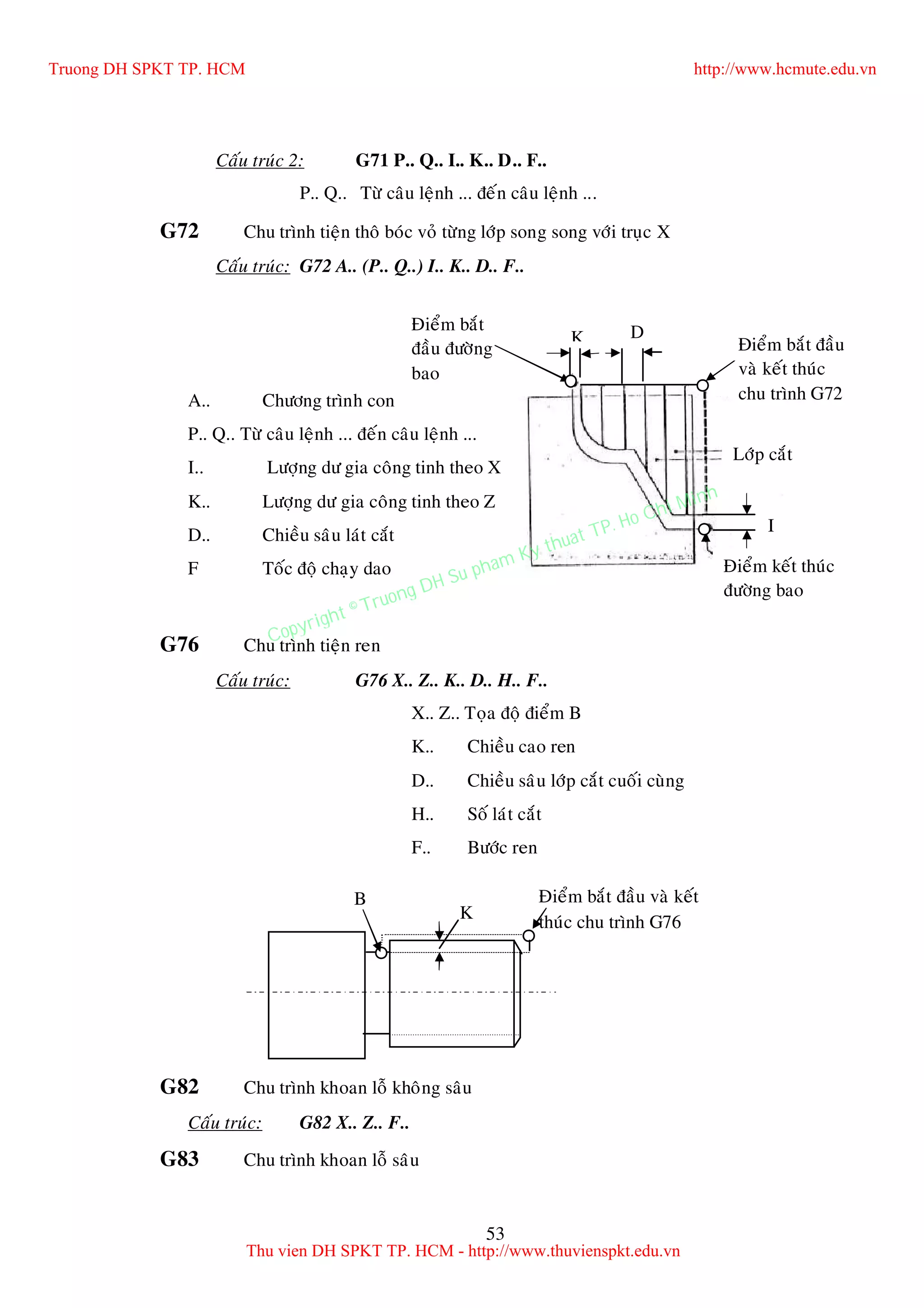 53
Caáu truùc 2: G71 P.. Q.. I.. K.. D.. F..
P.. Q.. Töø caâu leänh ... ñeán caâu leänh ...
G72 Chu trình tieän thoâ boùc voû töøng lôùp song song vôùi truïc X
Caáu truùc: G72 A.. (P.. Q..) I.. K.. D.. F..
A.. Chöông trình con
P.. Q.. Töø caâu leänh ... ñeán caâu leänh ...
I.. Löôïng dö gia coâng tinh theo X
K.. Löôïng dö gia coâng tinh theo Z
D.. Chieàu saâu laùt caét
F Toác ñoä chaïy dao
G76 Chu trình tieän ren
Caáu truùc: G76 X.. Z.. K.. D.. H.. F..
X.. Z.. Toïa ñoä ñieåm B
K.. Chieàu cao ren
D.. Chieàu saâu lôùp caét cuoái cuøng
H.. Soá laùt caét
F.. Böôùc ren
G82 Chu trình khoan loã khoâng saâu
Caáu truùc: G82 X.. Z.. F..
G83 Chu trình khoan loã saâu
Ñieåm baét
ñaàu ñöôøng
bao
Ñieåm keát thuùc
ñöôøng bao
K D
Lôùp caét
Ñieåm baét ñaàu
vaø keát thuùc
chu trình G72
I
Ñieåm baét ñaàu vaø keát
thuùc chu trình G76
B
K
Truong DH SPKT TP. HCM http://www.hcmute.edu.vn
Thu vien DH SPKT TP. HCM - http://www.thuvienspkt.edu.vn
Copyright © Truong DH Su pham Ky thuat TP. Ho Chi Minh
 