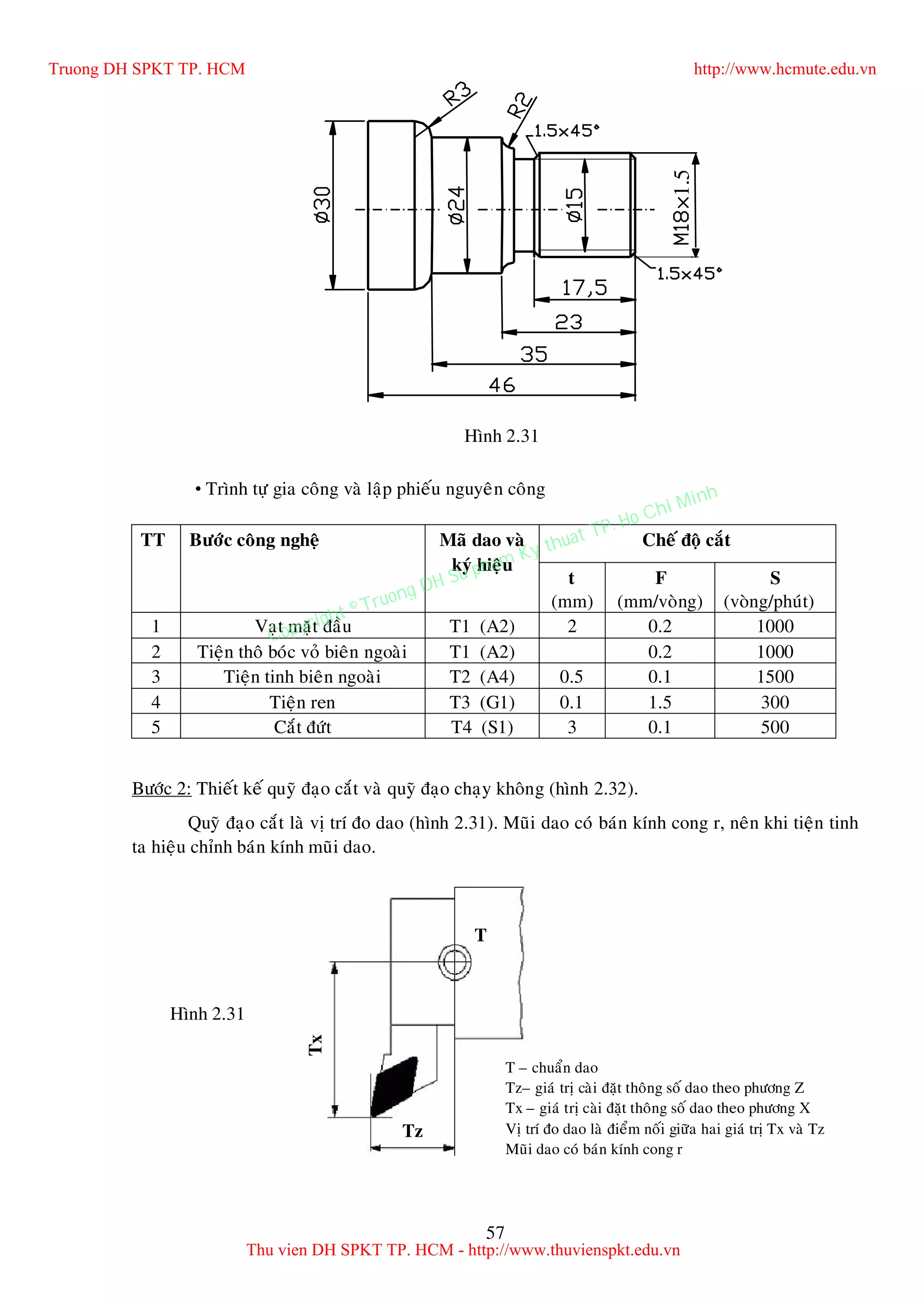 57
• Trình töï gia coâng vaø laäp phieáu nguyeân coâng
TT Böôùc coâng ngheä Maõ dao vaø
kyù hieäu
Cheá ñoä caét
t
(mm)
F
(mm/voøng)
S
(voøng/phuùt)
1 Vaït maët ñaàu T1 (A2) 2 0.2 1000
2 Tieän thoâ boùc voû bieân ngoaøi T1 (A2) 0.2 1000
3 Tieän tinh bieân ngoaøi T2 (A4) 0.5 0.1 1500
4 Tieän ren T3 (G1) 0.1 1.5 300
5 Caét ñöùt T4 (S1) 3 0.1 500
Böôùc 2: Thieát keá quyõ ñaïo caét vaø quyõ ñaïo chaïy khoâng (hình 2.32).
Quyõ ñaïo caét laø vò trí ño dao (hình 2.31). Muõi dao coù baùn kính cong r, neân khi tieän tinh
ta hieäu chænh baùn kính muõi dao.
T
Tx
Tz
T – chuaån dao
Tz– giaù trò caøi ñaët thoâng soá dao theo phöông Z
Tx – giaù trò caøi ñaët thoâng soá dao theo phöông X
Vò trí ño dao laø ñieåm noái giöõa hai giaù trò Tx vaø Tz
Muõi dao coù baùn kính cong r
Hình 2.31
Hình 2.31
1.5
Truong DH SPKT TP. HCM http://www.hcmute.edu.vn
Thu vien DH SPKT TP. HCM - http://www.thuvienspkt.edu.vn
Copyright © Truong DH Su pham Ky thuat TP. Ho Chi Minh
 