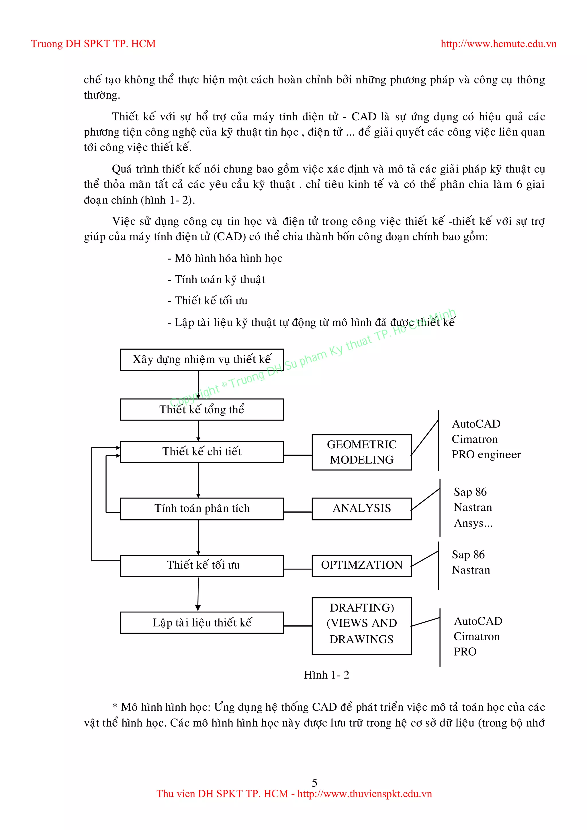 5
cheá taïo khoâng theå thöïc hieän moät caùch hoaøn chænh bôûi nhöõng phöông phaùp vaø coâng cuï thoâng
thöôøng.
Thieát keá vôùi söï hoå trôï cuûa maùy tính ñieän töû - CAD laø söï öùng duïng coù hieäu quaû caùc
phöông tieän coâng ngheä cuûa kyõ thuaät tin hoïc , ñieän töû ... ñeå giaûi quyeát caùc coâng vieäc lieân quan
tôùi coâng vieäc thieát keá.
Quaù trình thieát keá noùi chung bao goàm vieäc xaùc ñònh vaø moâ taû caùc giaûi phaùp kyõ thuaät cuï
theå thoûa maõn taát caû caùc yeâu caàu kyõ thuaät . chæ tieâu kinh teá vaø coù theå phaân chia laøm 6 giai
ñoaïn chính (hình 1- 2).
Vieäc söû duïng coâng cuï tin hoïc vaø ñieän töû trong coâng vieäc thieát keá -thieát keá vôùi söï trôï
giuùp cuûa maùy tính ñieän töû (CAD) coù theå chia thaønh boán coâng ñoaïn chính bao goàm:
- Moâ hình hoùa hình hoïc
- Tính toaùn kyõ thuaät
- Thieát keá toái öu
- Laäp taøi lieäu kyõ thuaät töï ñoäng töø moâ hình ñaõ ñöôïc thieát keá
* Moâ hình hình hoïc: Öùng duïng heä thoáng CAD ñeå phaùt trieån vieäc moâ taû toaùn hoïc cuûa caùc
vaät theå hình hoïc. Caùc moâ hình hình hoïc naøy ñöôïc löu tröõ trong heä cô sôû döõ lieäu (trong boä nhôù
Xaây döïng nhieäm vuï thieát keá
Thieát keá toång theå
GEOMETRIC
MODELING
Thieát keá chi tieát
ANALYSISTính toaùn phaân tích
OPTIMZATIONThieát keá toái öu
DRAFTING)
(VIEWS AND
DRAWINGS
Laäp taøi lieäu thieát keá
Hình 1- 2
AutoCAD
Cimatron
PRO engineer
...
Sap 86
Nastran
Ansys...
Sap 86
Nastran
AutoCAD
Cimatron
PRO
engineer ...
Truong DH SPKT TP. HCM http://www.hcmute.edu.vn
Thu vien DH SPKT TP. HCM - http://www.thuvienspkt.edu.vn
Copyright © Truong DH Su pham Ky thuat TP. Ho Chi Minh
 