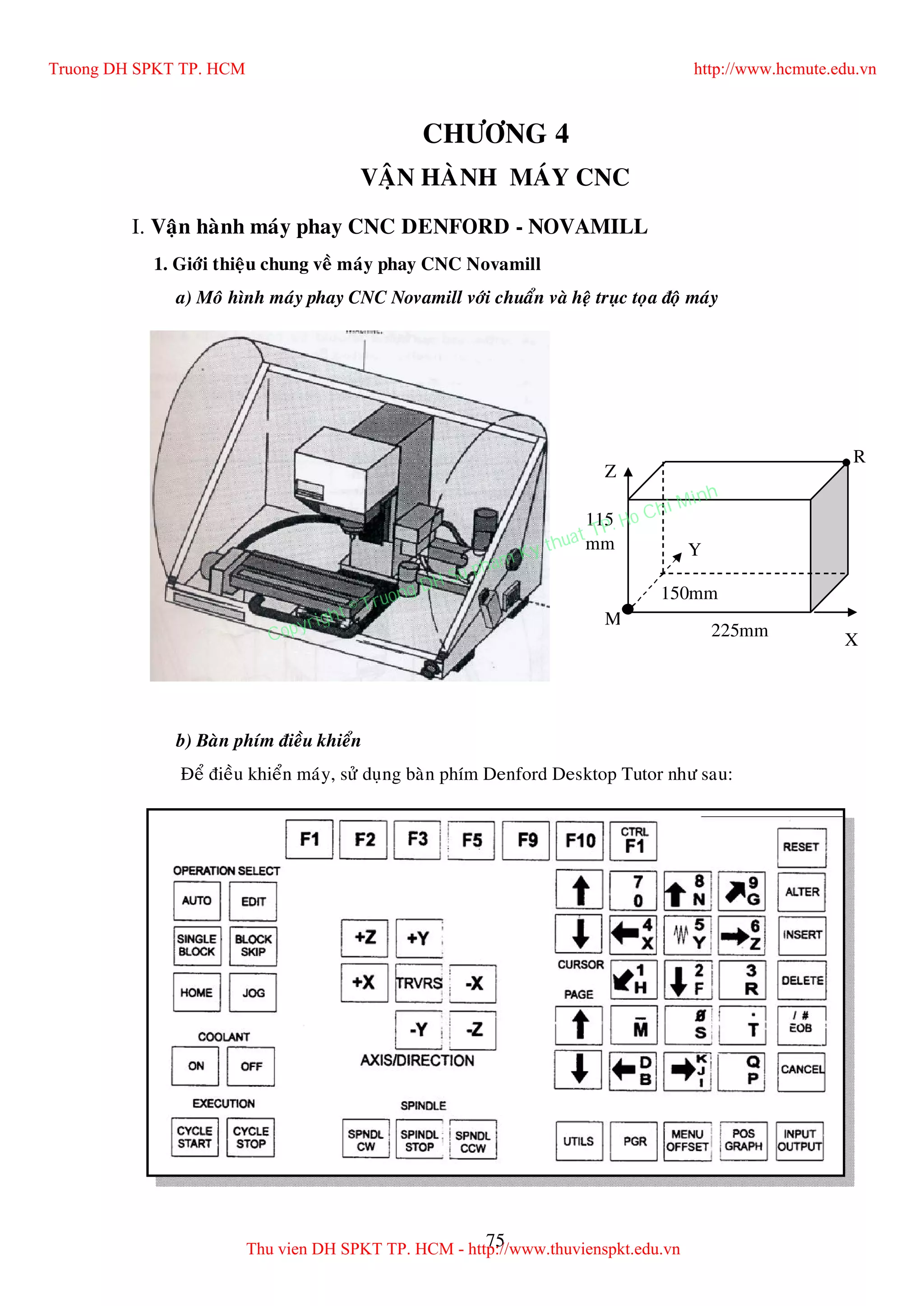 75
CHÖÔNG 4
VAÄN HAØNH MAÙY CNC
I. Vaän haønh maùy phay CNC DENFORD - NOVAMILL
1. Giôùi thieäu chung veà maùy phay CNC Novamill
a) Moâ hình maùy phay CNC Novamill vôùi chuaån vaø heä truïc toïa ñoä maùy
b) Baøn phím ñieàu khieån
Ñeå ñieàu khieån maùy, söû duïng baøn phím Denford Desktop Tutor nhö sau:
X
Y
Z
M
R
225mm
150mm
115
mm
Truong DH SPKT TP. HCM http://www.hcmute.edu.vn
Thu vien DH SPKT TP. HCM - http://www.thuvienspkt.edu.vn
Copyright © Truong DH Su pham Ky thuat TP. Ho Chi Minh
 