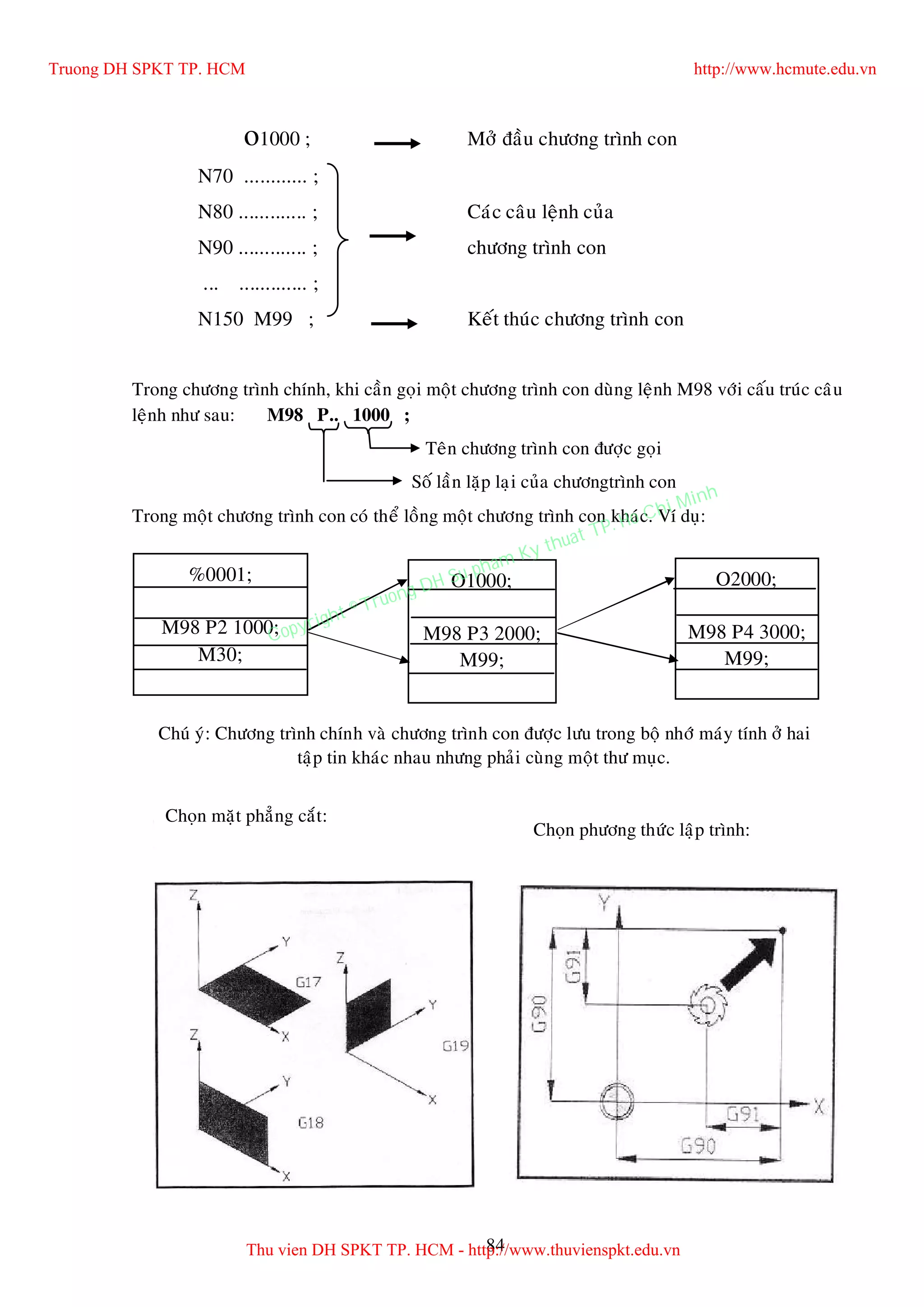 84
o1000 ; Môû ñaàu chöông trình con
N70 ............ ;
N80 ............. ; Caùc caâu leänh cuûa
N90 ............. ; chöông trình con
... ............. ;
N150 M99 ; Keát thuùc chöông trình con
Trong chöông trình chính, khi caàn goïi moät chöông trình con duøng leänh M98 vôùi caáu truùc caâu
leänh nhö sau: M98 P.. 1000 ;
Teân chöông trình con ñöôïc goïi
Soá laàn laëp laïi cuûa chöôngtrình con
Trong moät chöông trình con coù theå loàng moät chöông trình con khaùc. Ví duï:
%0001;
M98 P2 1000;
M30;
O1000;
M98 P3 2000;
M99;
O2000;
M98 P4 3000;
M99;
Choïn maët phaúng caét:
Choïn phöông thöùc laäp trình:
Chuù yù: Chöông trình chính vaø chöông trình con ñöôïc löu trong boä nhôù maùy tính ôû hai
taäp tin khaùc nhau nhöng phaûi cuøng moät thö muïc.
Truong DH SPKT TP. HCM http://www.hcmute.edu.vn
Thu vien DH SPKT TP. HCM - http://www.thuvienspkt.edu.vn
Copyright © Truong DH Su pham Ky thuat TP. Ho Chi Minh
 