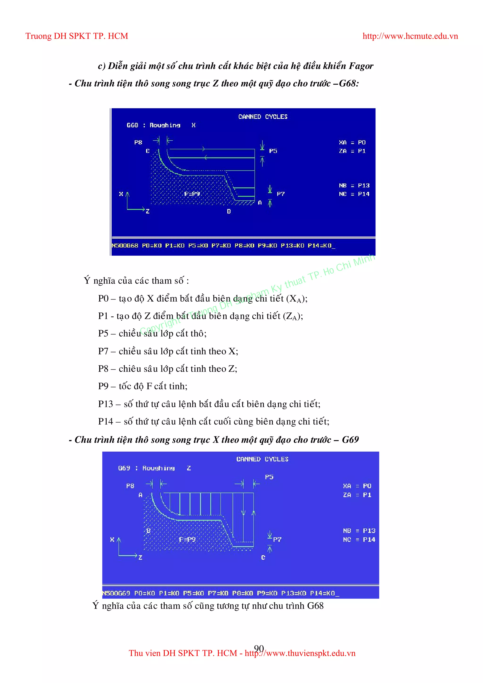 90
c) Dieãn giaûi moät soá chu trình caét khaùc bieät cuûa heä ñieàu khieån Fagor
- Chu trình tieän thoâ song song truïc Z theo moät quyõ ñaïo cho tröôùc –G68:
YÙ nghóa cuûa caùc tham soá :
P0 – taïo ñoä X ñieåm baét ñaàu bieân daïng chi tieát (XA);
P1 - taïo ñoä Z ñieåm baét ñaàu bieân daïng chi tieát (ZA);
P5 – chieàu saâu lôùp caét thoâ;
P7 – chieàu saâu lôùp caét tinh theo X;
P8 – chieâu saâu lôùp caét tinh theo Z;
P9 – toác ñoä F caét tinh;
P13 – soá thöù töï caâu leänh baét ñaàu caét bieân daïng chi tieát;
P14 – soá thöù töï caâu leänh caét cuoái cuøng bieân daïng chi tieát;
- Chu trình tieän thoâ song song truïc X theo moät quyõ ñaïo cho tröôùc – G69
YÙ nghóa cuûa caùc tham soá cuõng töông töï nhö chu trình G68
Truong DH SPKT TP. HCM http://www.hcmute.edu.vn
Thu vien DH SPKT TP. HCM - http://www.thuvienspkt.edu.vn
Copyright © Truong DH Su pham Ky thuat TP. Ho Chi Minh
 