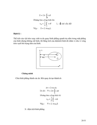 Định lý :
Thể tích của vật tròn xoay sinh ra do quay hình phẳng quanh trụ nằm trong mặt phẳng
của hình nhưng không cắt hình, thì bằng tích của diệntích hình đó nhân vi chu vi vòng
tròn vạch bởi trọng tâm của hình.
Chứng minh
Chia hình phẳng thành các ds. Khi quay ds tạo thành dv
S : điện tích hình phẳng
28/53
 