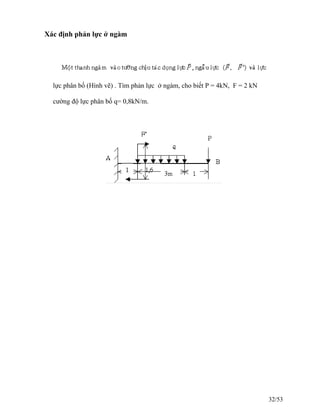 Xác định phản lực ở ngàm
lực phân bố (Hình vẽ) . Tìm phản lực ở ngàm, cho biết P = 4kN, F = 2 kN
cường độ lực phân bố q= 0,8kN/m.
32/53
 