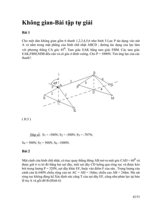 Không gian-Bài tập tự giải
Bài 1
Cho một dàn không gian gồm 6 thanh 1,2,3,4,5,6 như hình 5.Lực P tác dụng vào nút
A và nằm trong mặt phẳng của hình chữ nhật ABCD ; đường tác dụng của lực làm
với phương thẳng CA góc 450
. Tam giác EAK bằng tam giác FBM. Các tam giác
EAK,FBM,NDB đều cân và có góc ở đỉnh vuông. Cho P = 1000N. Tìm ứng lực của các
thanh?.
( H.5 )
Đáp số: S1 = -500N; S2 = -500N; S3 = -707N;
S4 = 500N; S5 = 500N; S6 –1000N.
Bài 2
Một cánh cửa hình chữ nhật, có trục quay thẳng đứng AB mở ra một góc CAD = 600
và
được giữ ở vị trí đó bằng hai sợi dây, một sợi dây CD luồng qua ròng rọc và được kéo
bởi trọng lượng P = 320N, sợi dây khác EF, buộc vào điểm F của sàn . Trọng lượng của
cánh cửa là 640N chiều rộng của nó AC = AD = 18dm; chiều cao AB = 24dm. Ma sát
ròng rọc không đáng kể.Xác định sức căng T của sợi dây EF, cũng như phản lực tại bản
lề trụ A và gối đỡ B.(Hình 6)
42/53
 