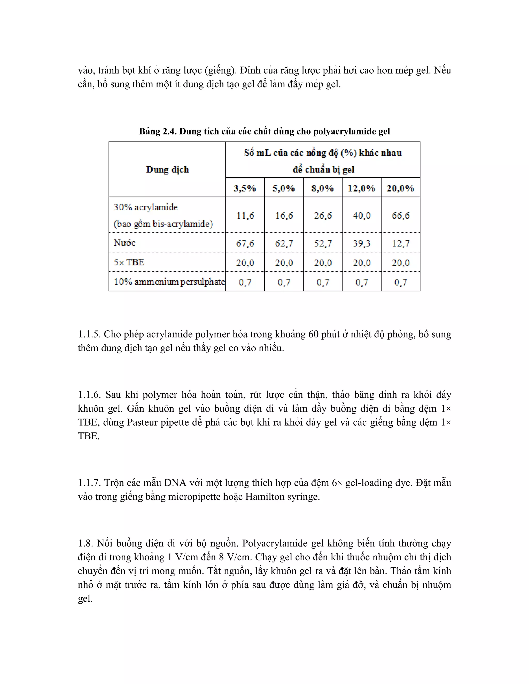 vào, tránh bọt khí ở răng lược (giếng). Đỉnh của răng lược phải hơi cao hơn mép gel. Nếu
cần, bổ sung thêm một ít dung di ̣
ch ta ̣o gel để làm đầy mép gel.
Bảng 2.4. Dung tích của các chất dùng cho polyacrylamide gel
1.1.5. Cho phép acrylamide polymer hóa trong khoảng 60 phút ở nhiê ̣t độphòng, bổ sung
thêm dung di ̣
ch ta ̣o gel nếu thấy gel co vào nhiều.
1.1.6. Sau khi polymer hóa hoàn toàn, rút lược cẩn thâ ̣n, tháo băng dính ra khỏi đáy
khuôn gel. Gắn khuôn gel vào buồng điê ̣n di và làm đầy buồng điê ̣n di bằng đê ̣m 1×
TBE, dùng Pasteur pipette để phá các bọt khí ra khỏi đáy gel và các giếng bằng đê ̣m 1×
TBE.
1.1.7. Trộn các mẫu DNA với một lượng thích hợp của đê ̣m 6× gel-loading dye. Đă ̣t mẫu
vào trong giếng bằng micropipette hoă ̣c Hamilton syringe.
1.8. Nối buồng điê ̣n di với bộ nguồn. Polyacrylamide gel không biến tính thường cha ̣y
điê ̣n di trong khoảng 1 V/cm đến 8 V/cm. Cha ̣y gel cho đến khi thuốc nhuộm chỉ thi ̣di ̣
ch
chuyển đến vi ̣trí mong muốn. Tắt nguồn, lấy khuôn gel ra và đă ̣t lên bàn. Tháo tấm kính
nhỏ ở mă ̣t trước ra, tấm kính lớn ở phía sau được dùng làm giá đỡ, và chuẩn bi ̣nhuộm
gel.
 